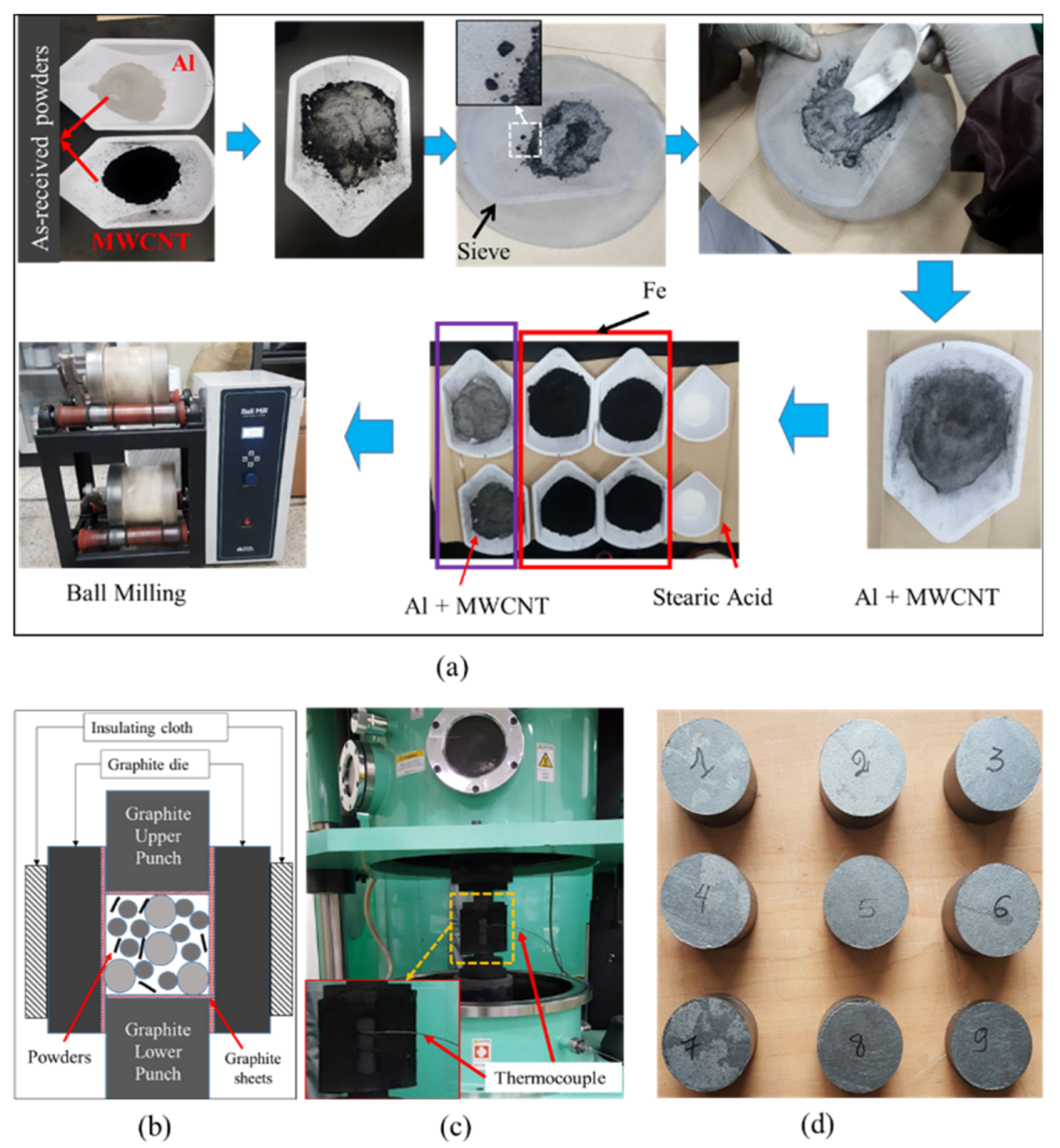 Metals 10 00962 g002 Metals 10 00962 g002