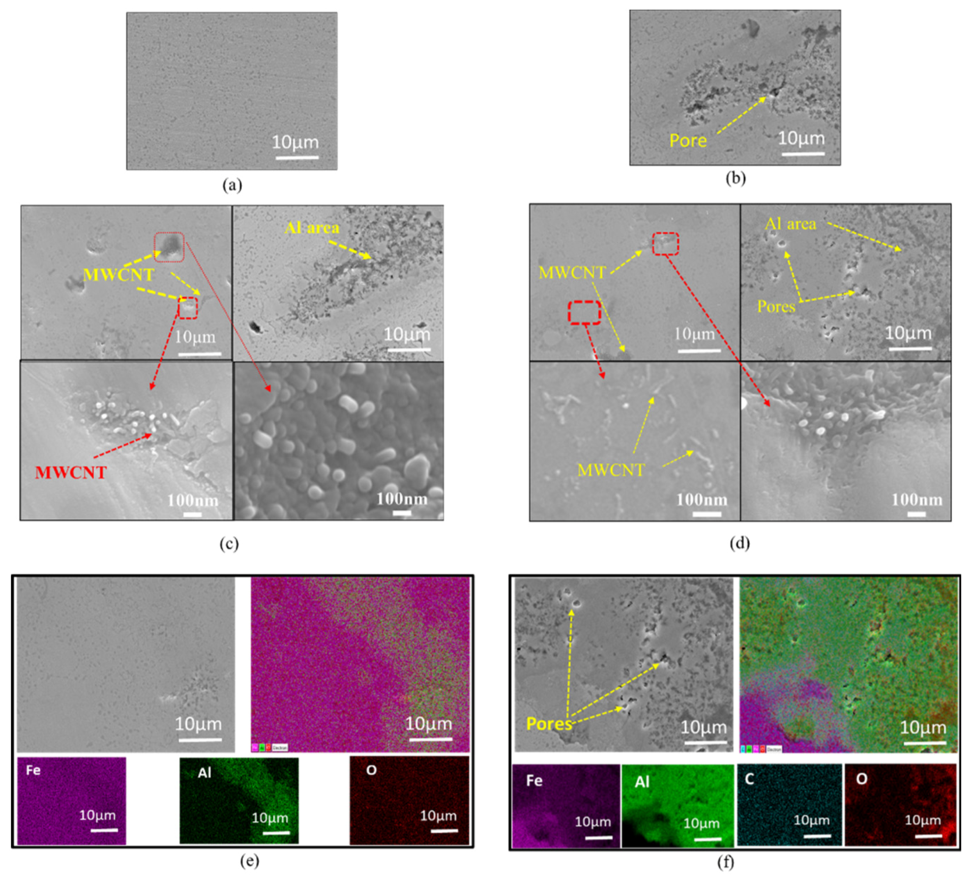Metals 10 00962 g003 Metals 10 00962 g003