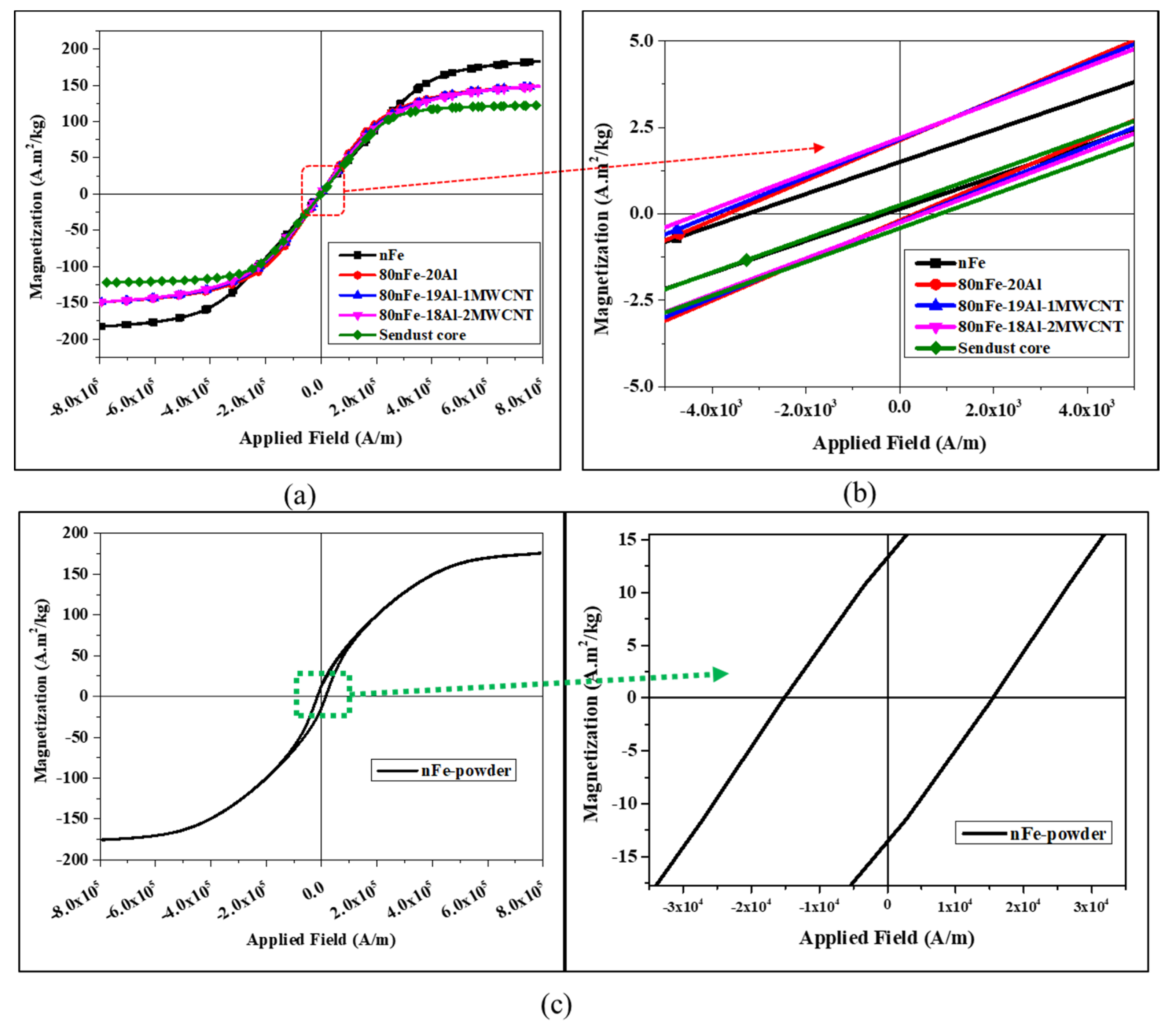 Metals 10 00962 g006 Metals 10 00962 g006