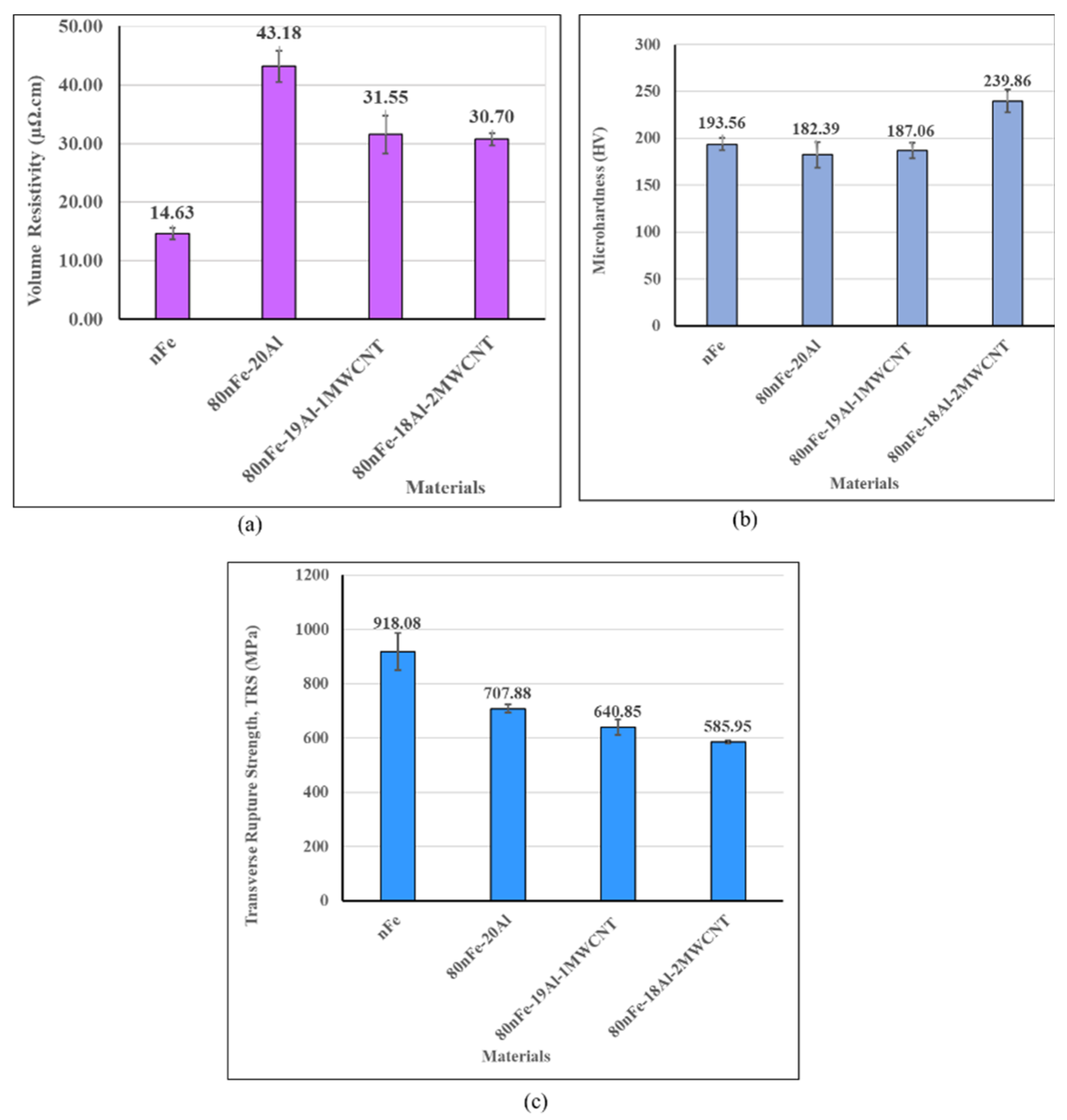 Metals 10 00962 g007 Metals 10 00962 g007