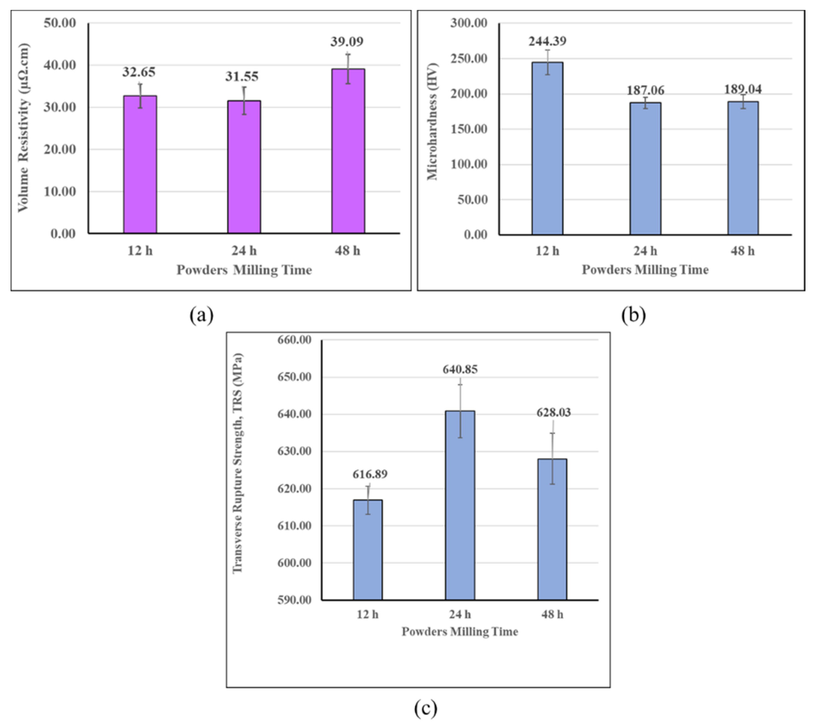 Metals 10 00962 g011 Metals 10 00962 g011