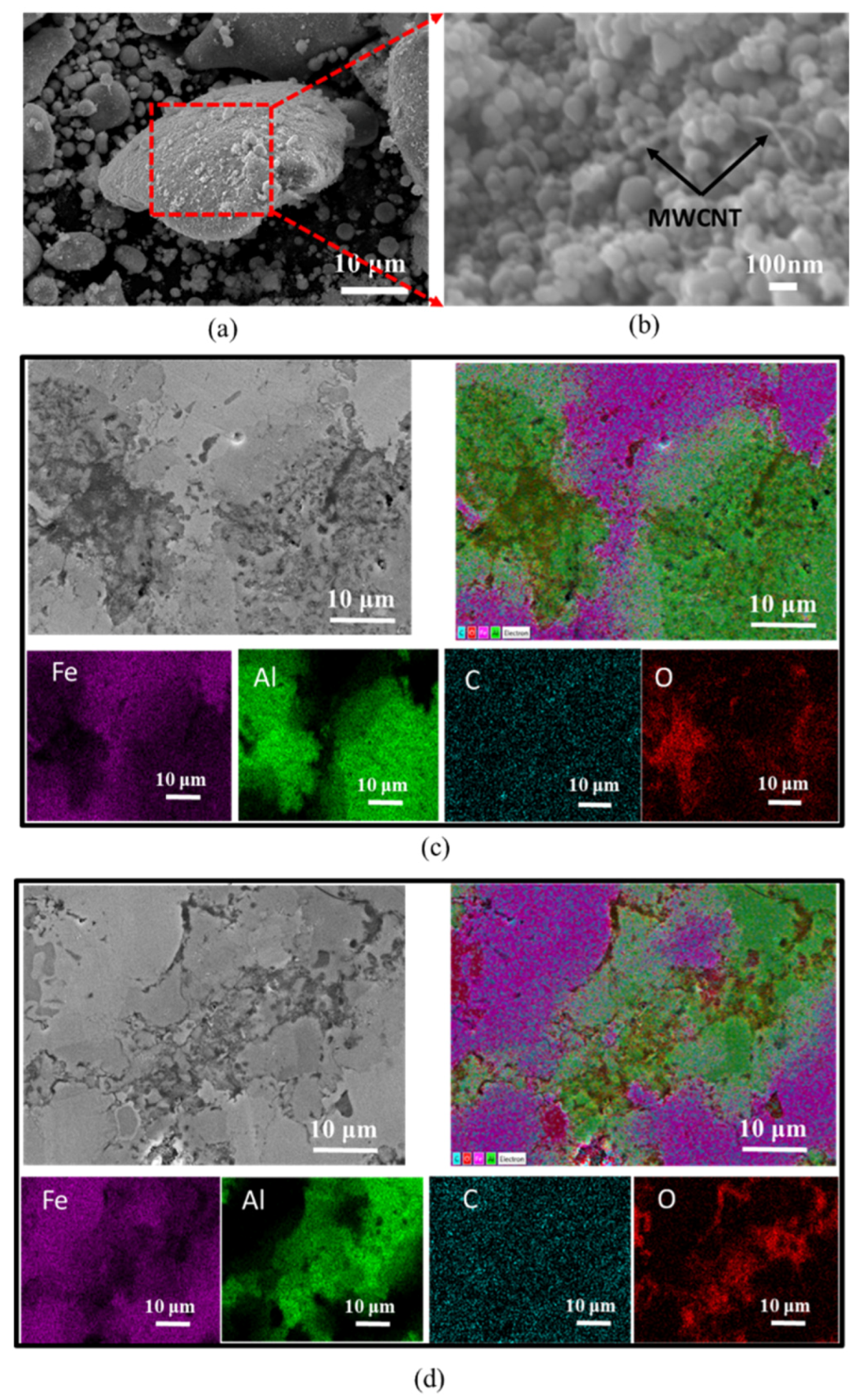 Metals 10 00962 g012 Metals 10 00962 g012