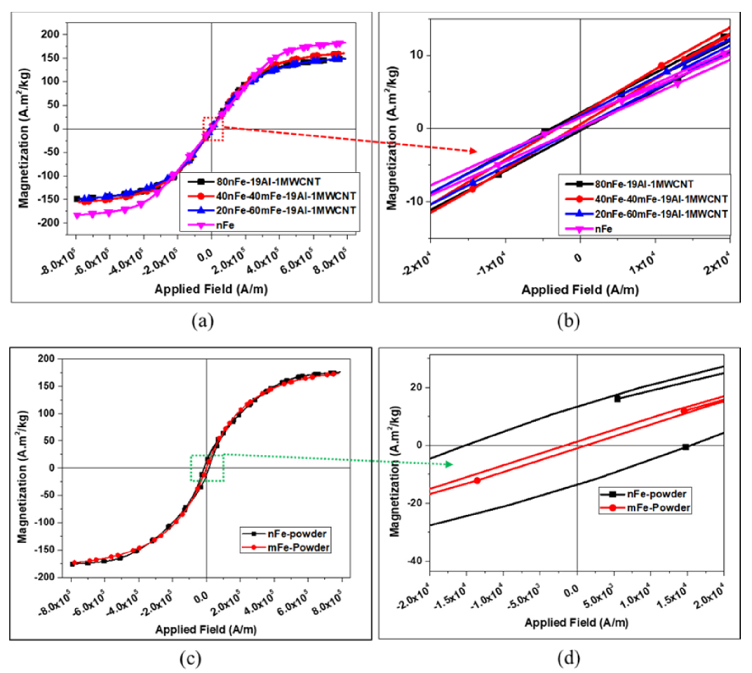 Metals 10 00962 g014 Metals 10 00962 g014