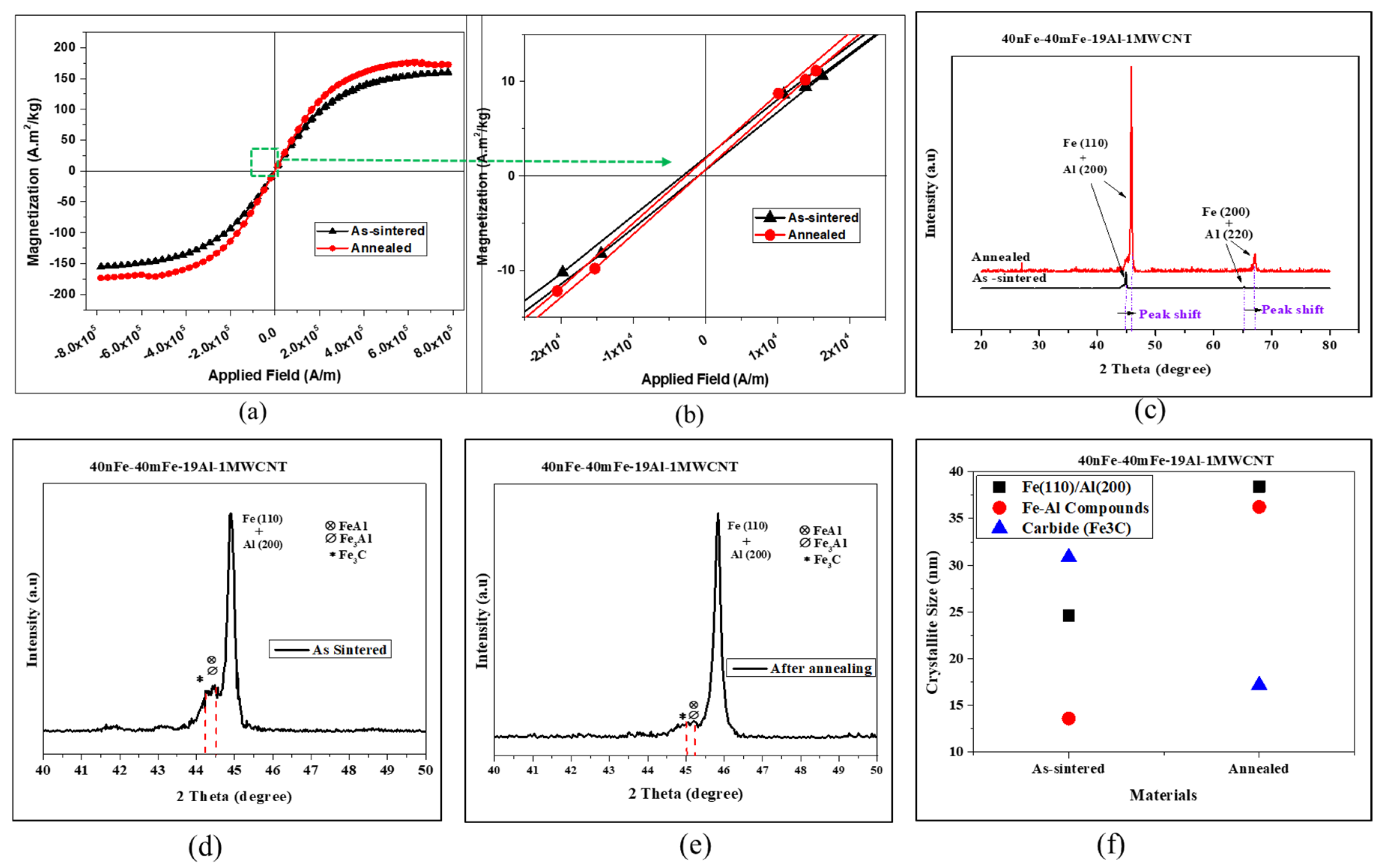 Metals 10 00962 g016 Metals 10 00962 g016