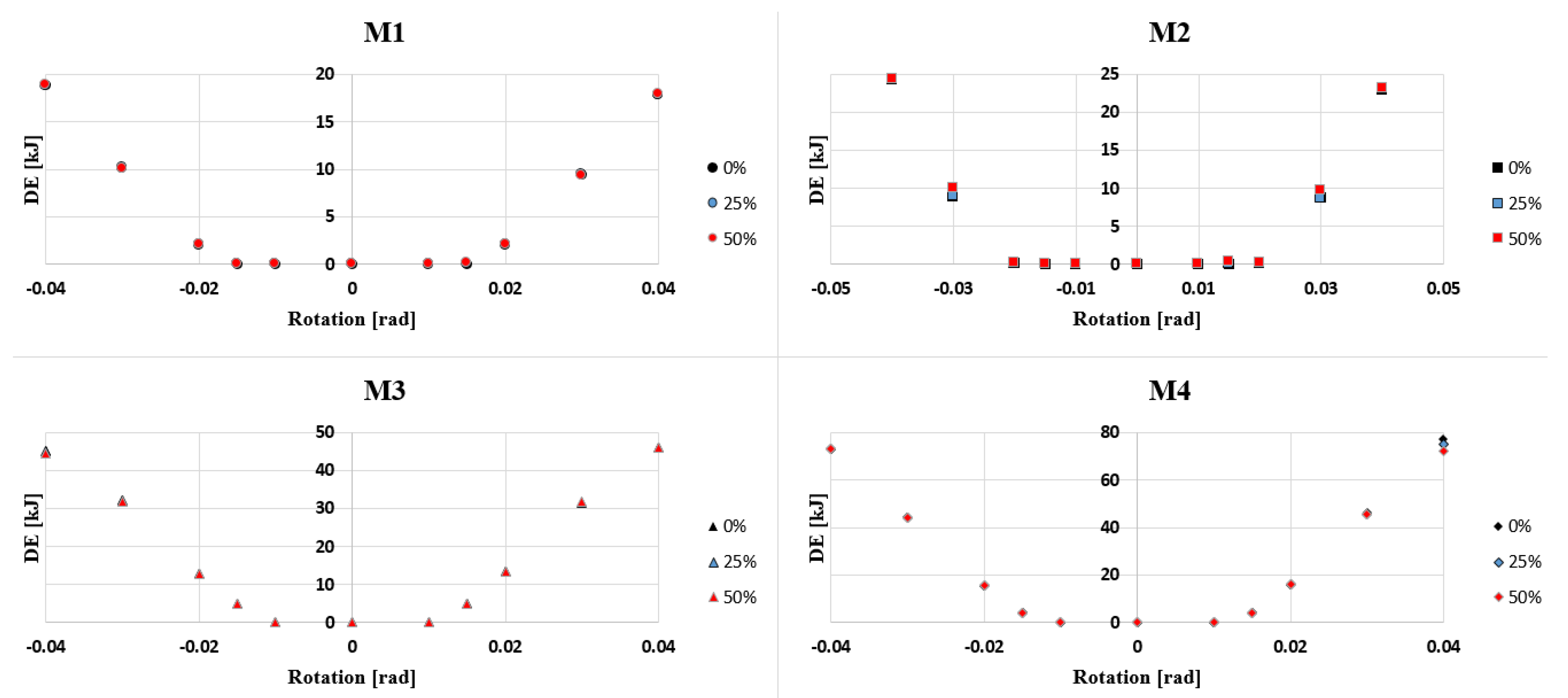 Metals 10 00964 g009 Metals 10 00964 g009