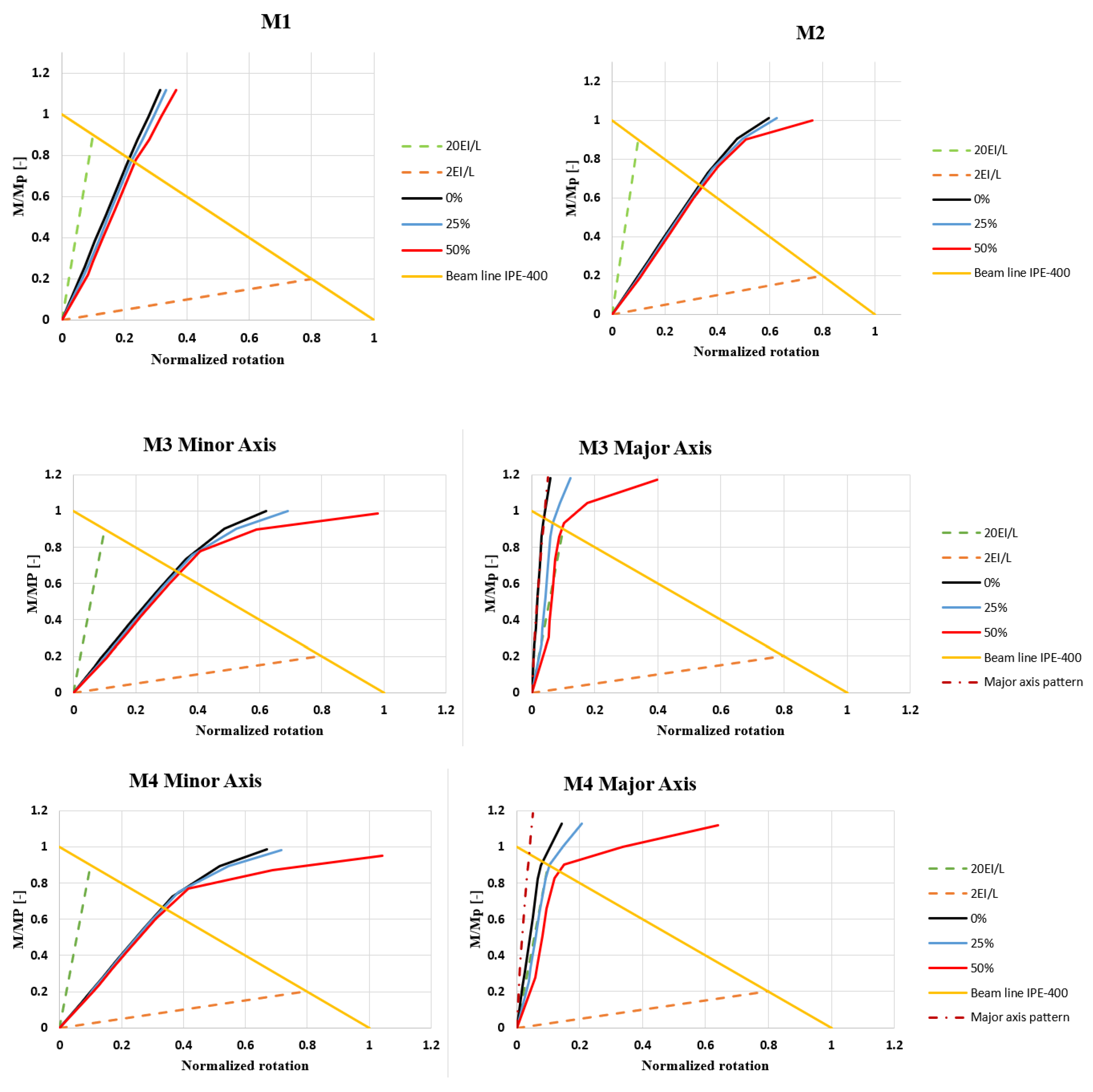 Metals 10 00964 g011 Metals 10 00964 g011