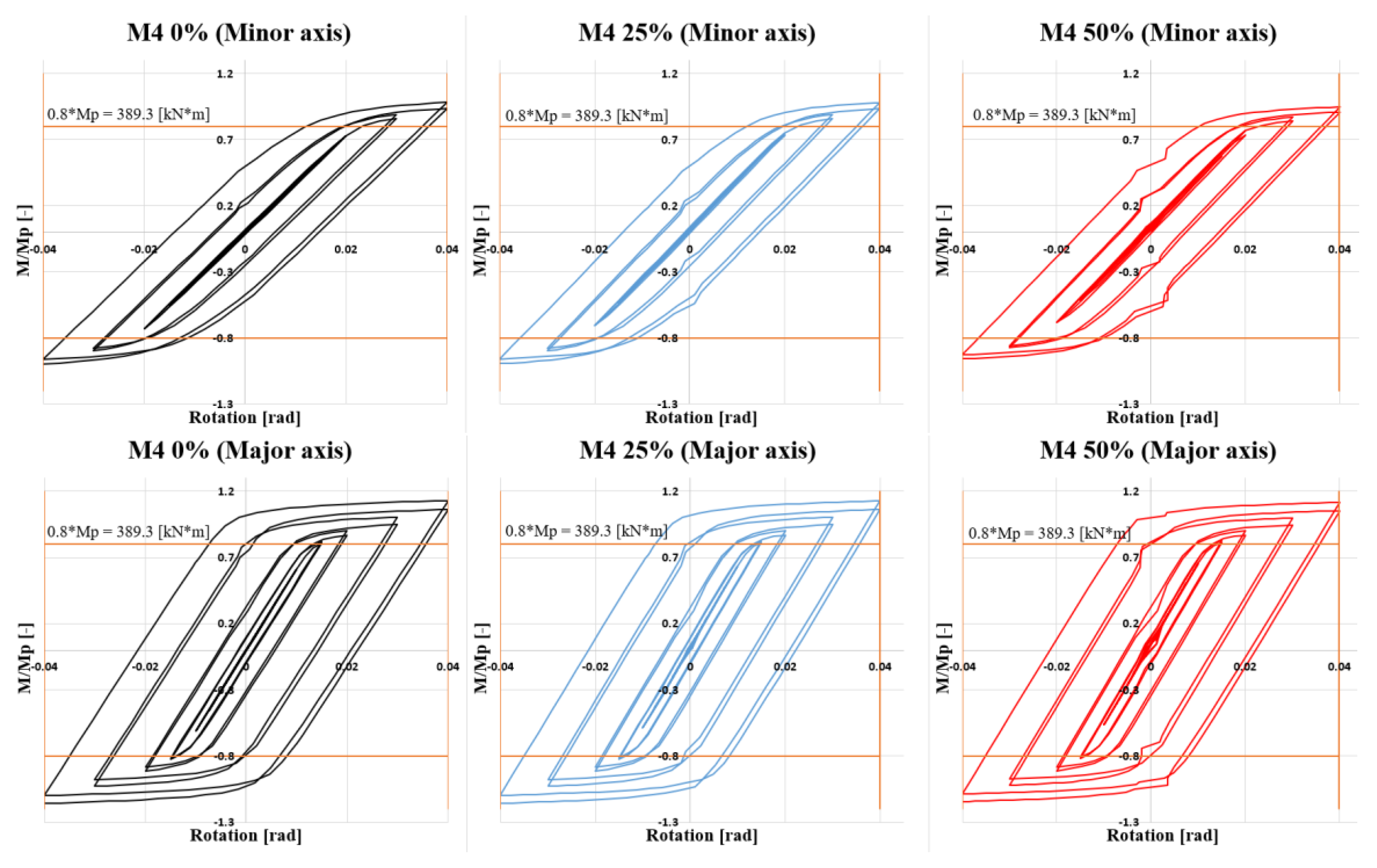 Metals 10 00964 g012b Metals 10 00964 g012b