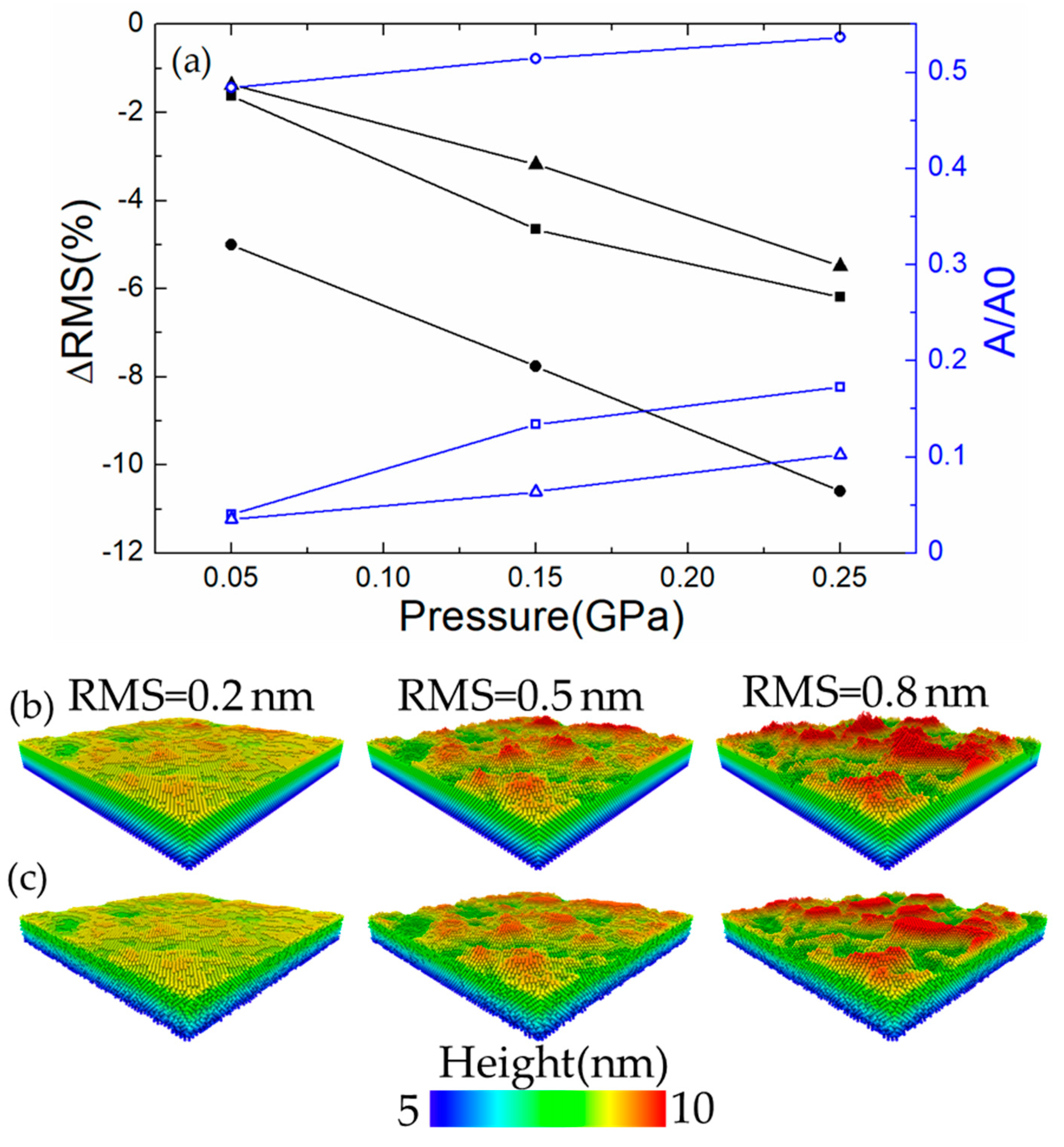 Metals 10 00965 g004