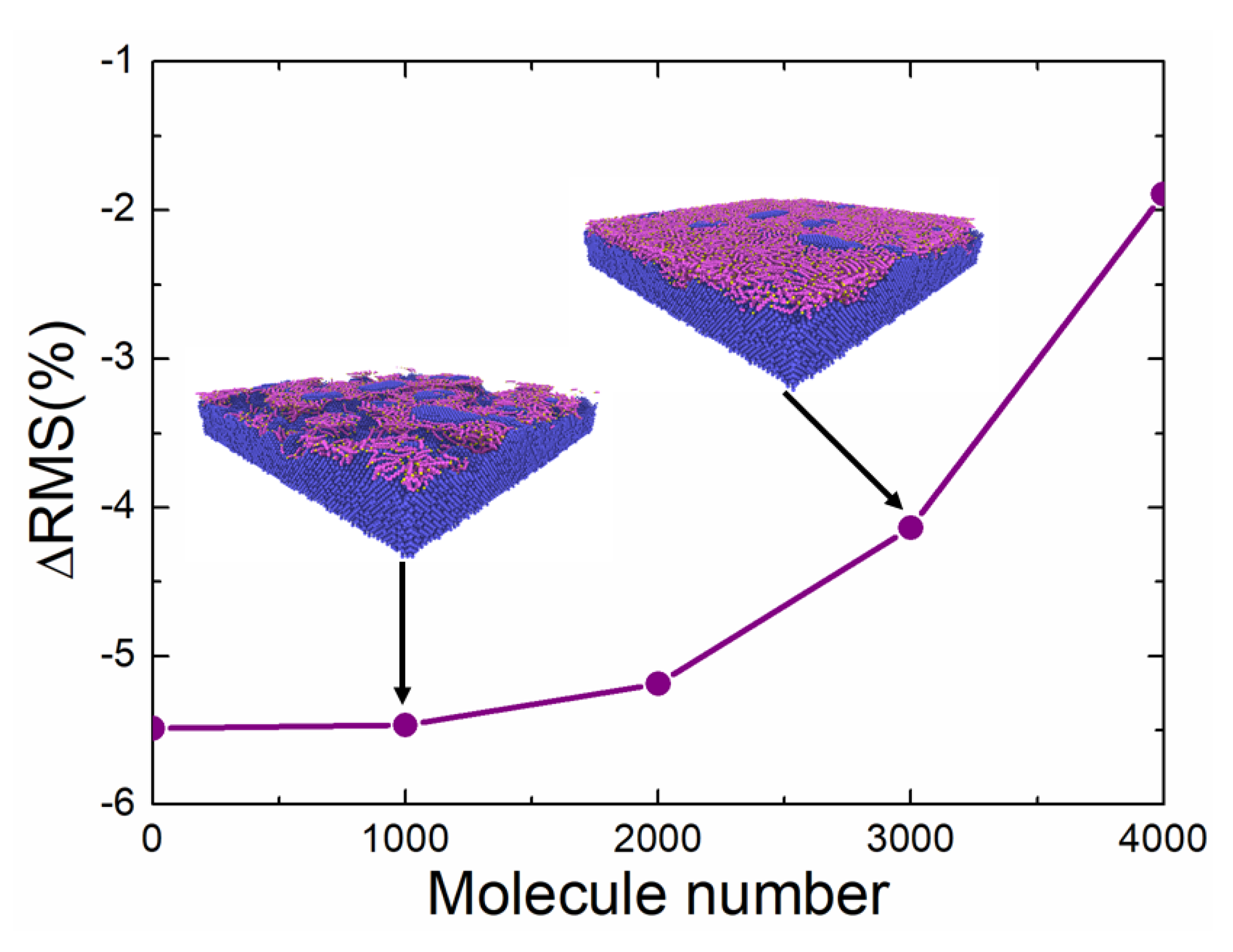 Metals 10 00965 g005
