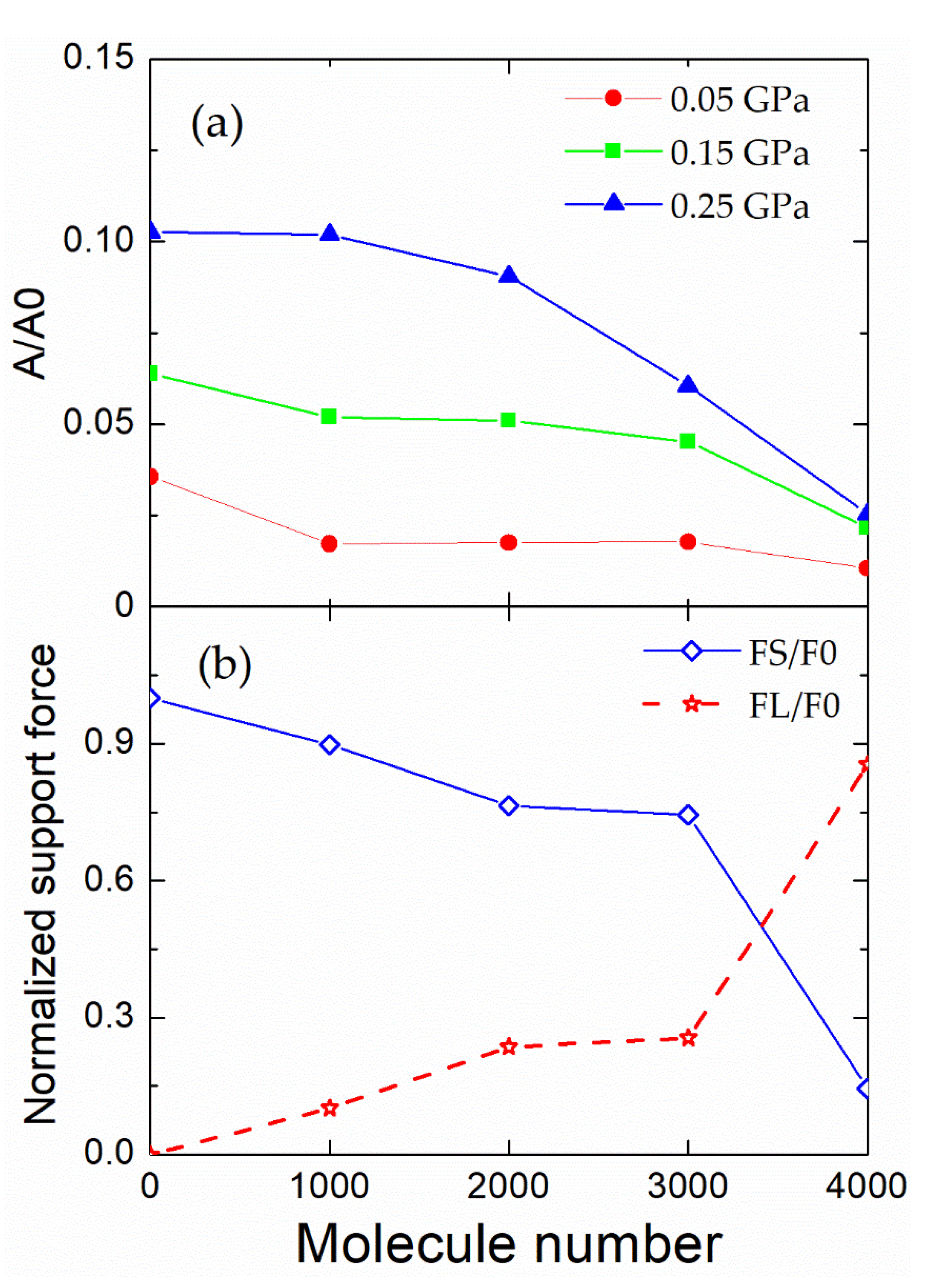 Metals 10 00965 g006