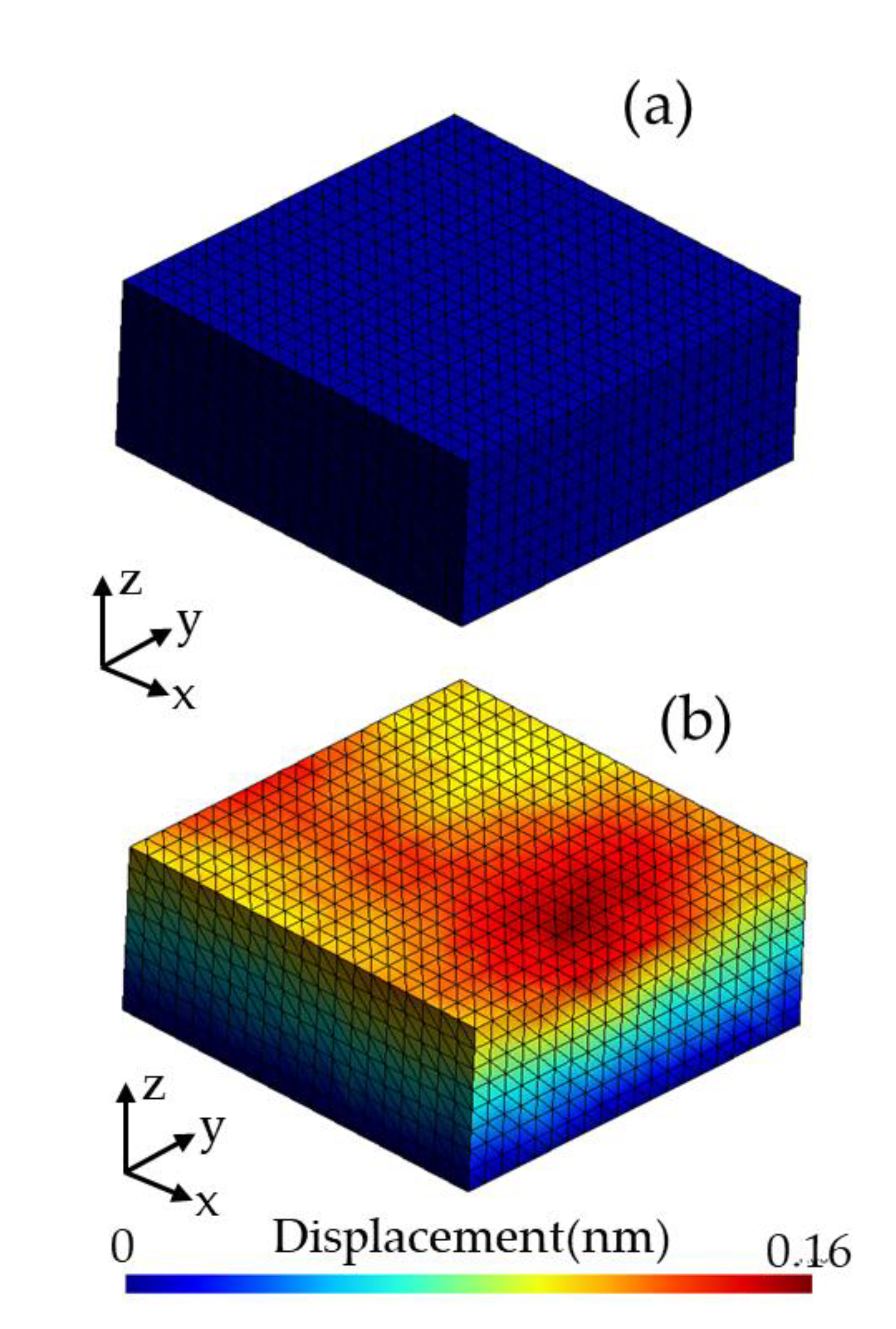 Metals 10 00965 g007