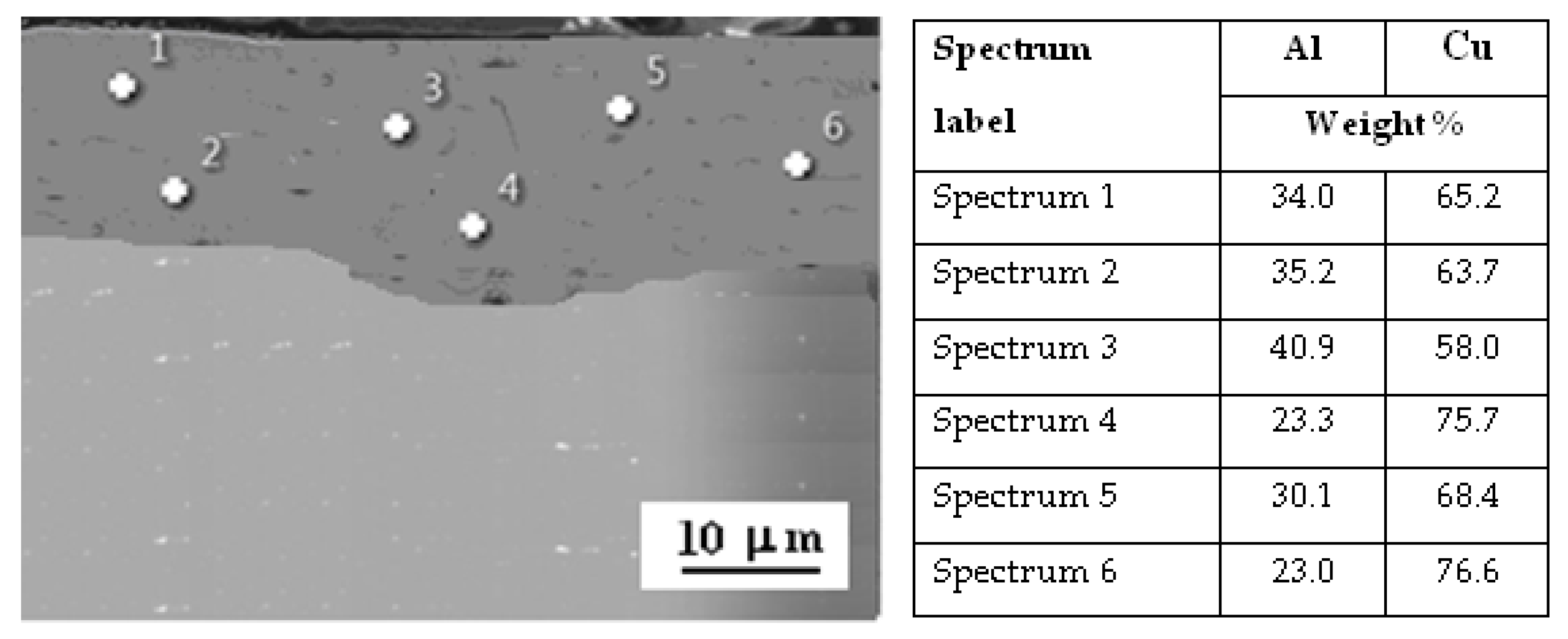Metals 10 00966 g004 Metals 10 00966 g004