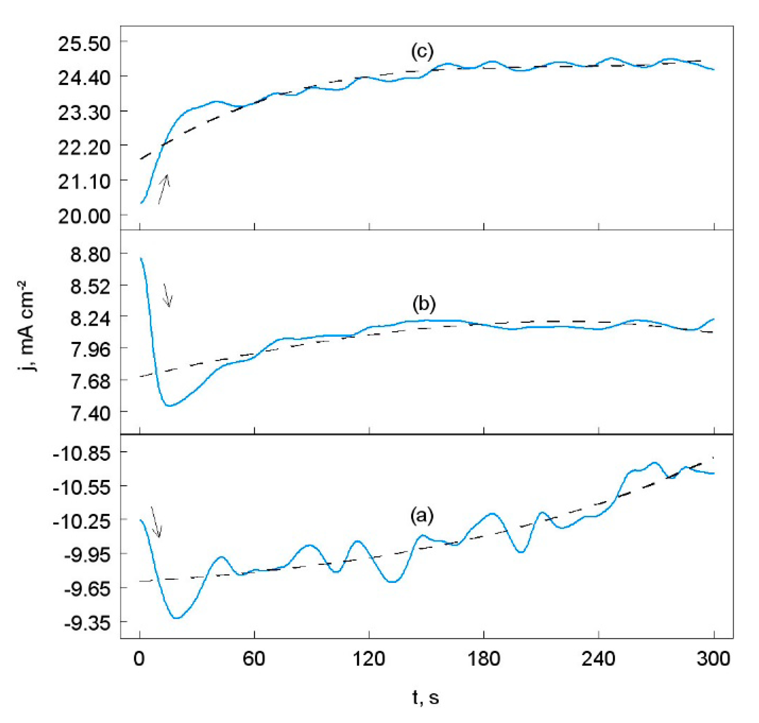 Metals 10 00966 g009 Metals 10 00966 g009