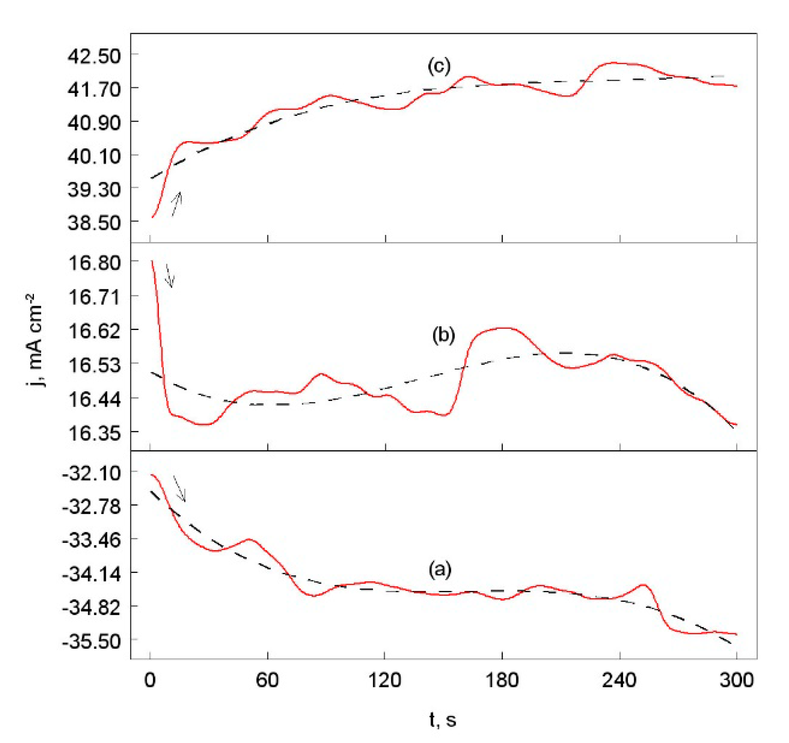 Metals 10 00966 g010 Metals 10 00966 g010