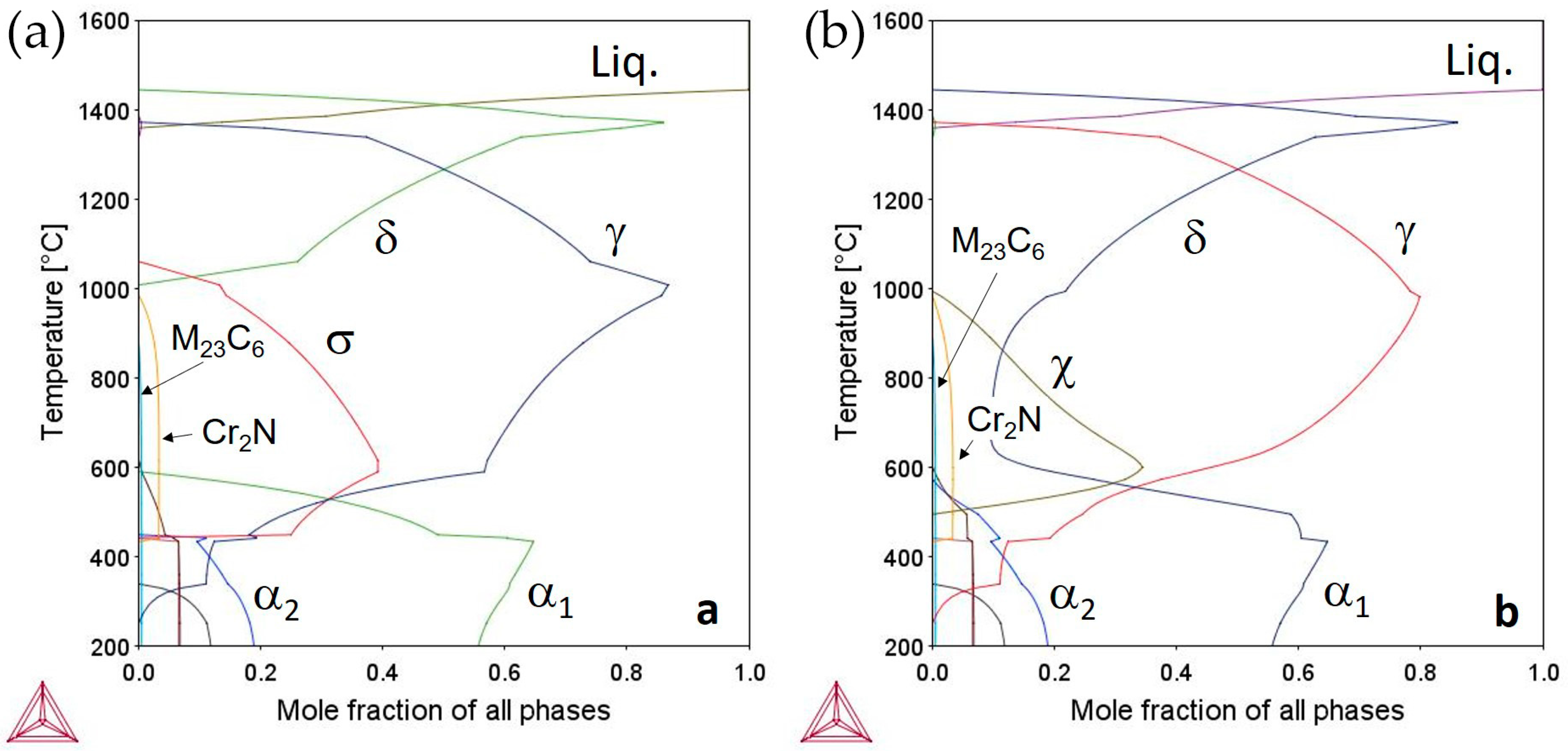 Metals 10 00967 g001