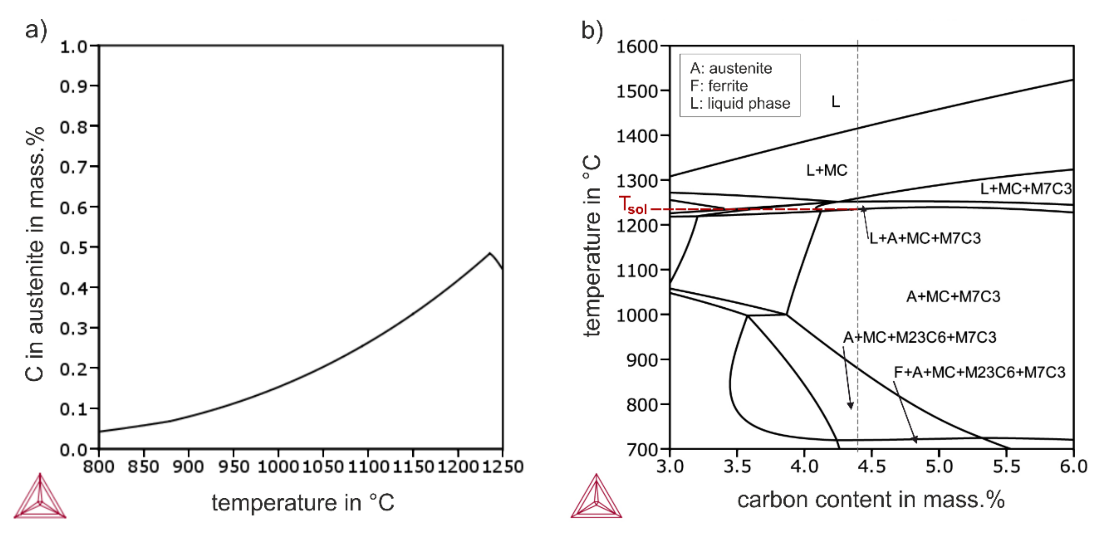 Metals 10 00968 g002