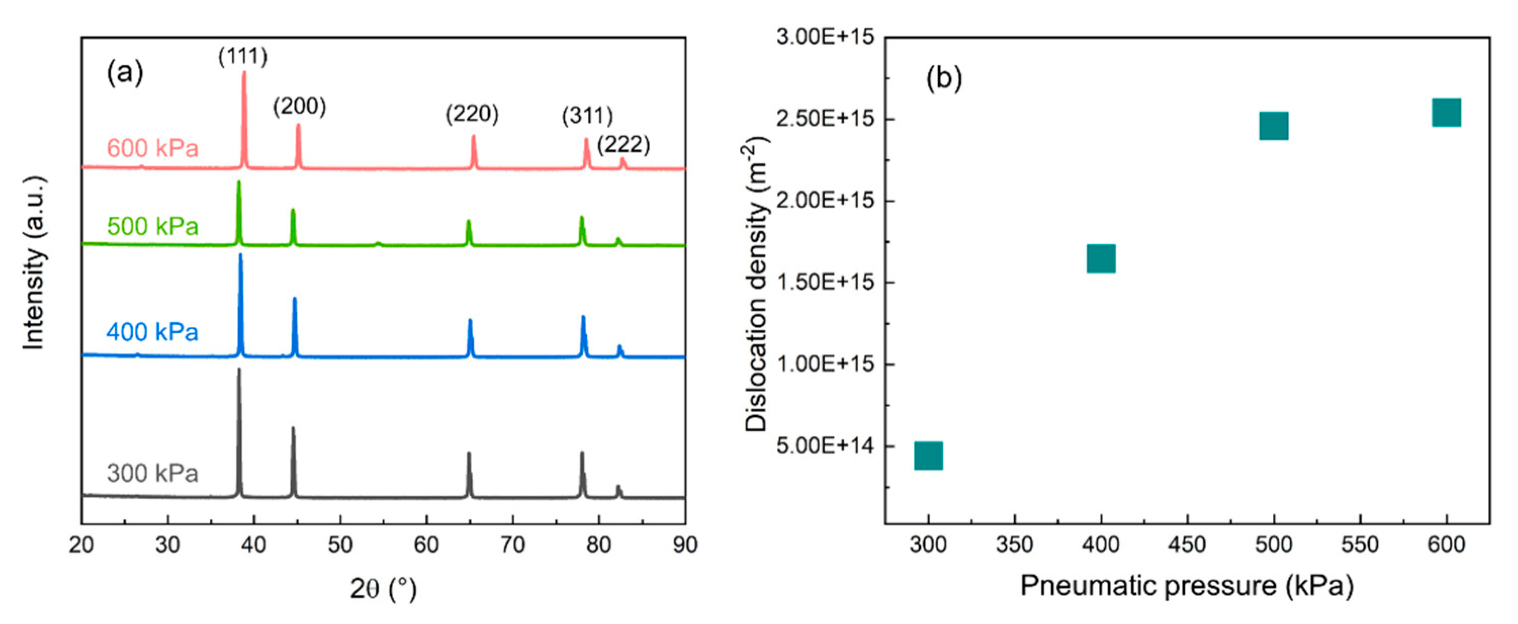 Metals 10 00971 g005 Metals 10 00971 g005