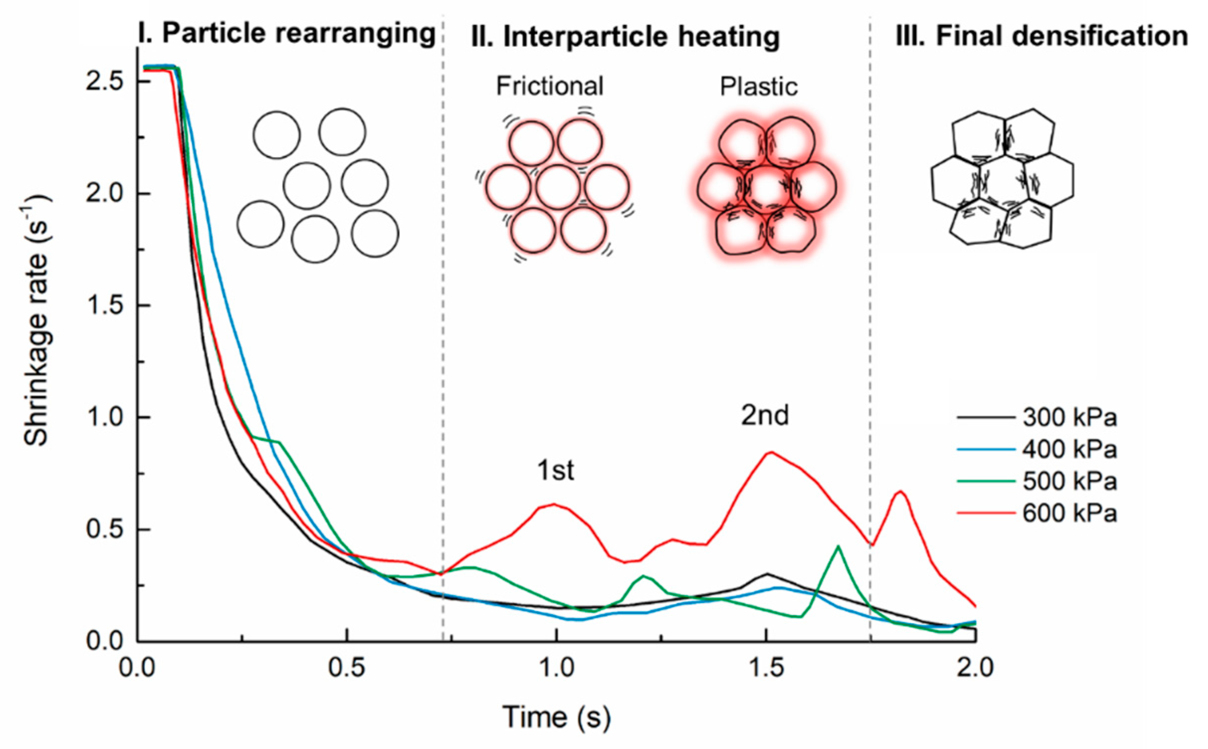 Metals 10 00971 g007 Metals 10 00971 g007