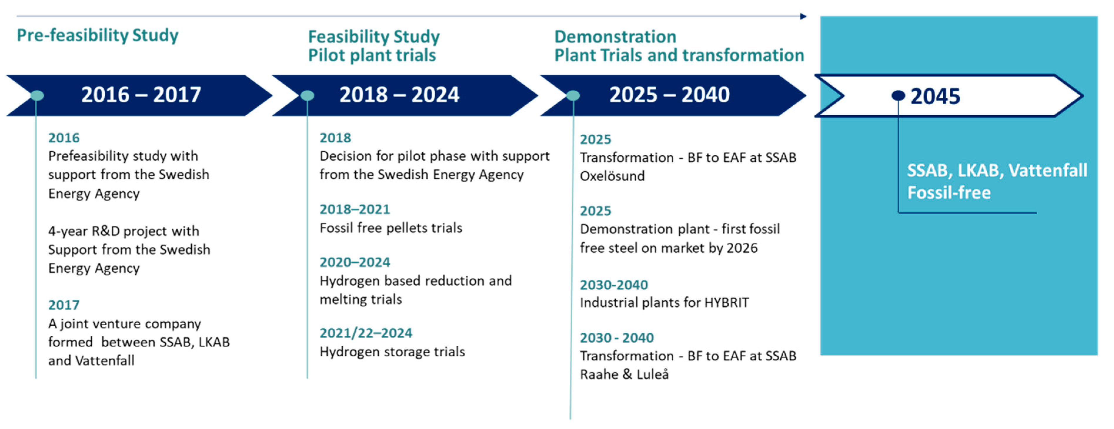 Metals 10 00972 g010