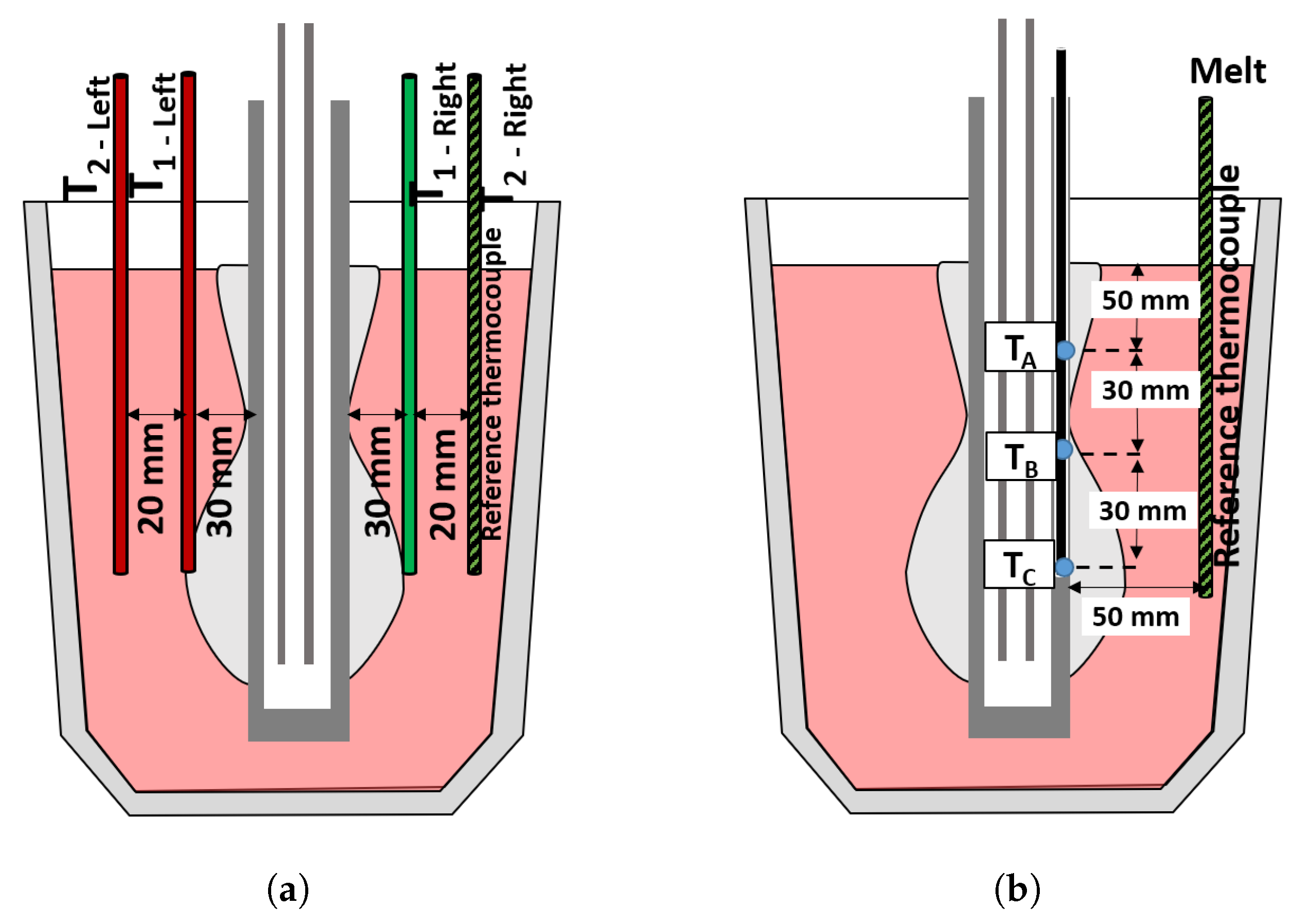 Metals 10 00973 g002