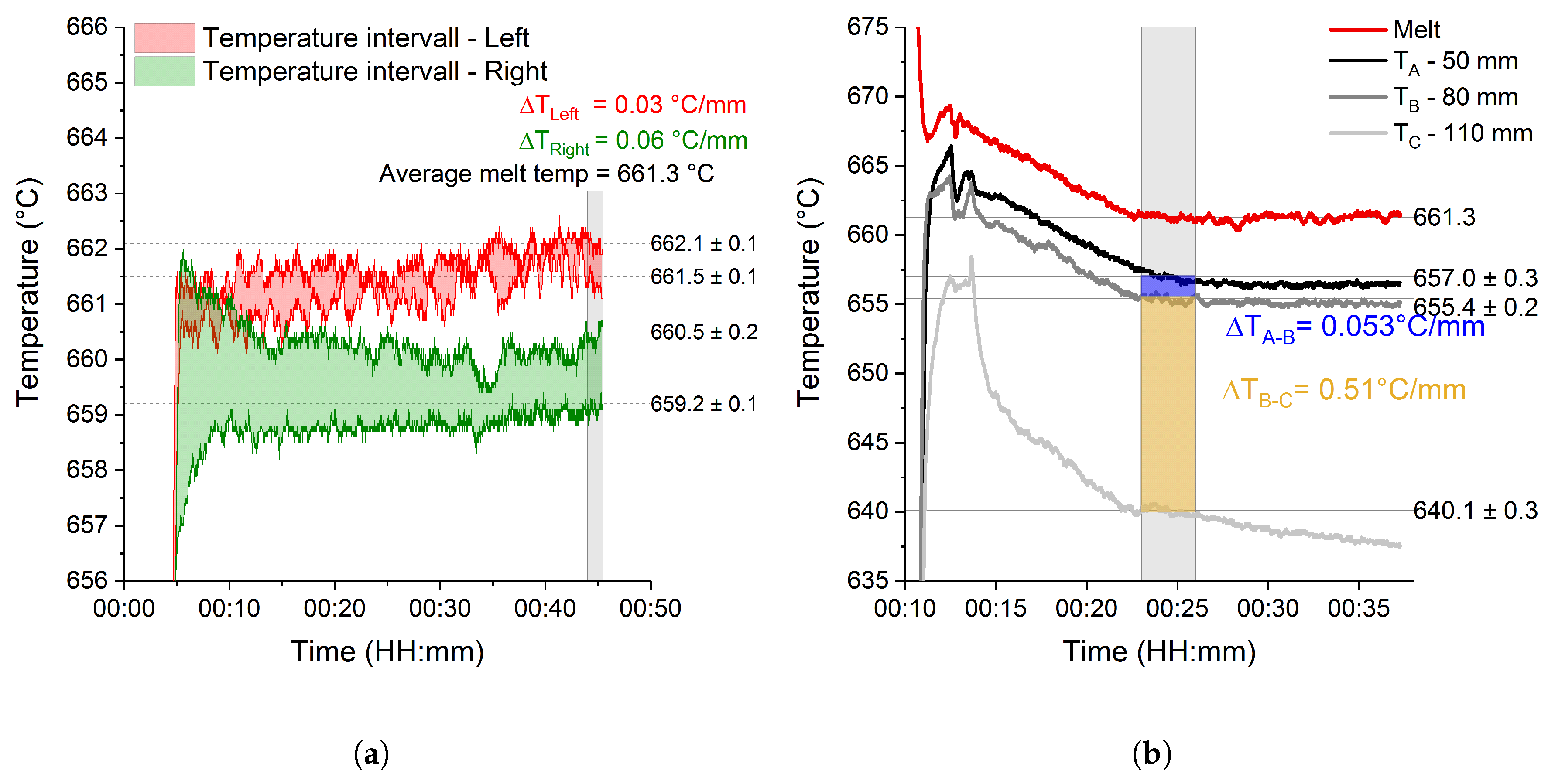 Metals 10 00973 g005