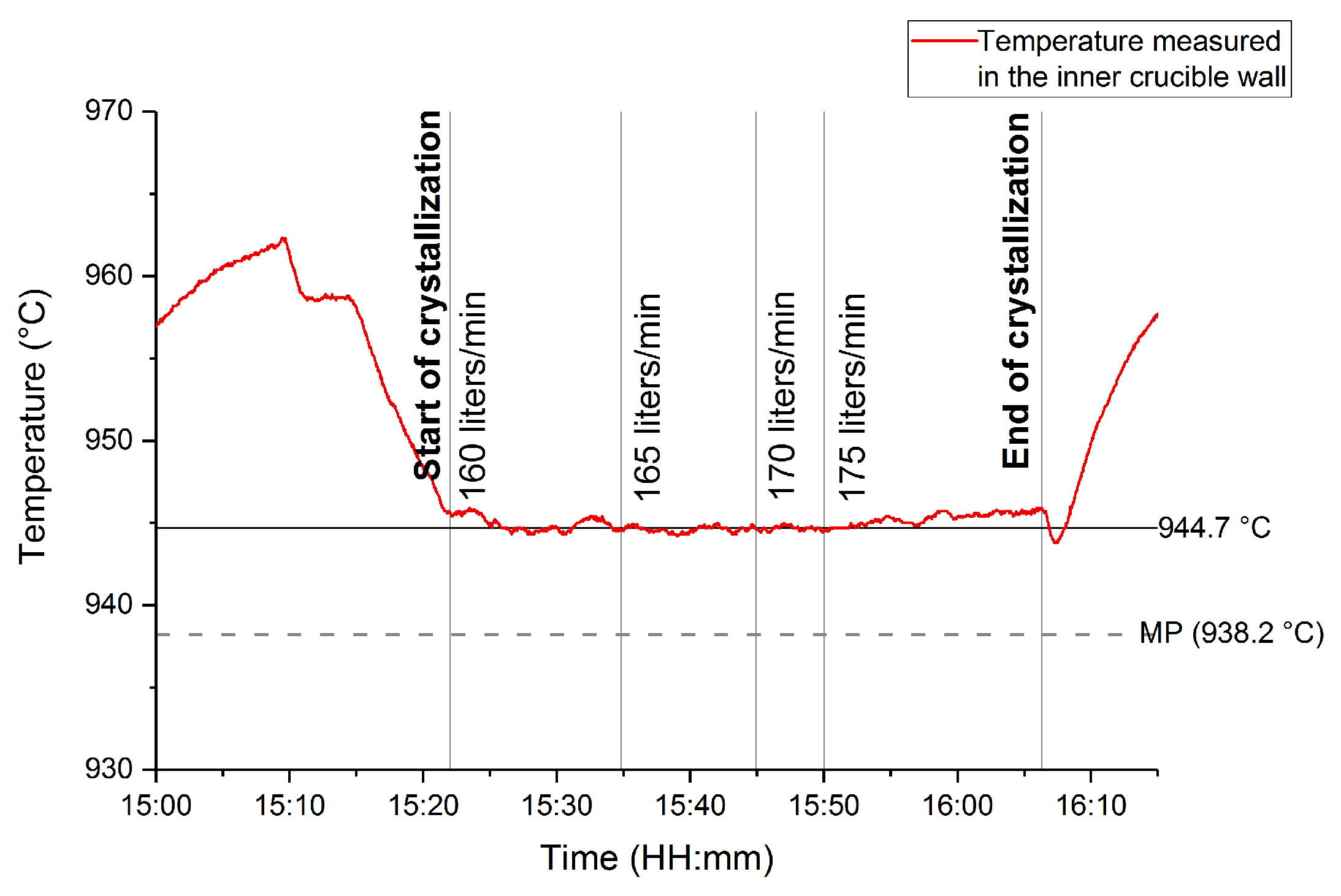 Metals 10 00973 g009