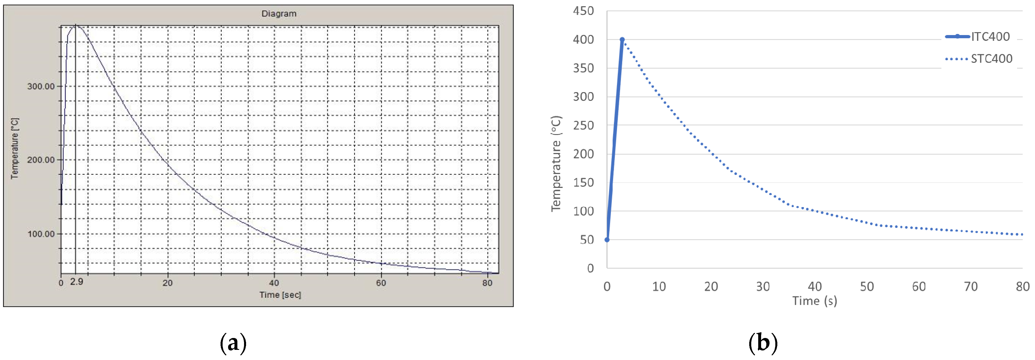 Metals 10 00974 g006a