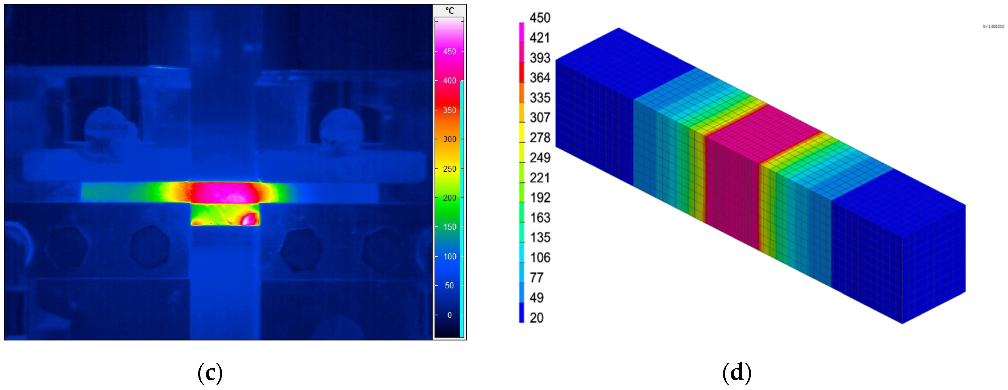 Metals 10 00974 g006b