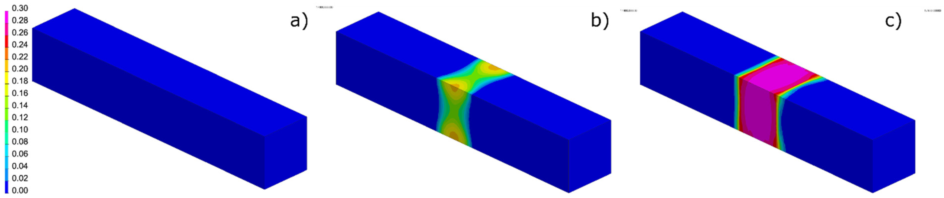 Metals 10 00974 g011