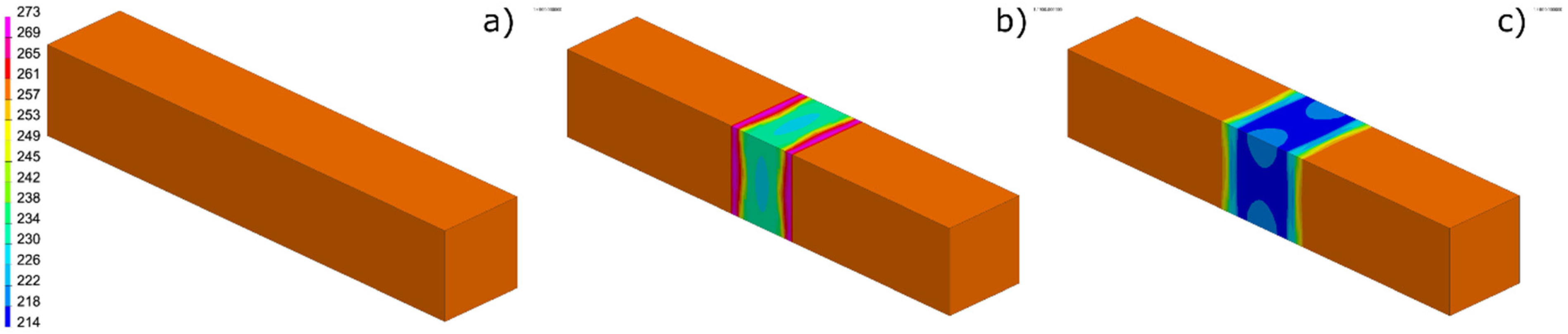 Metals 10 00974 g013