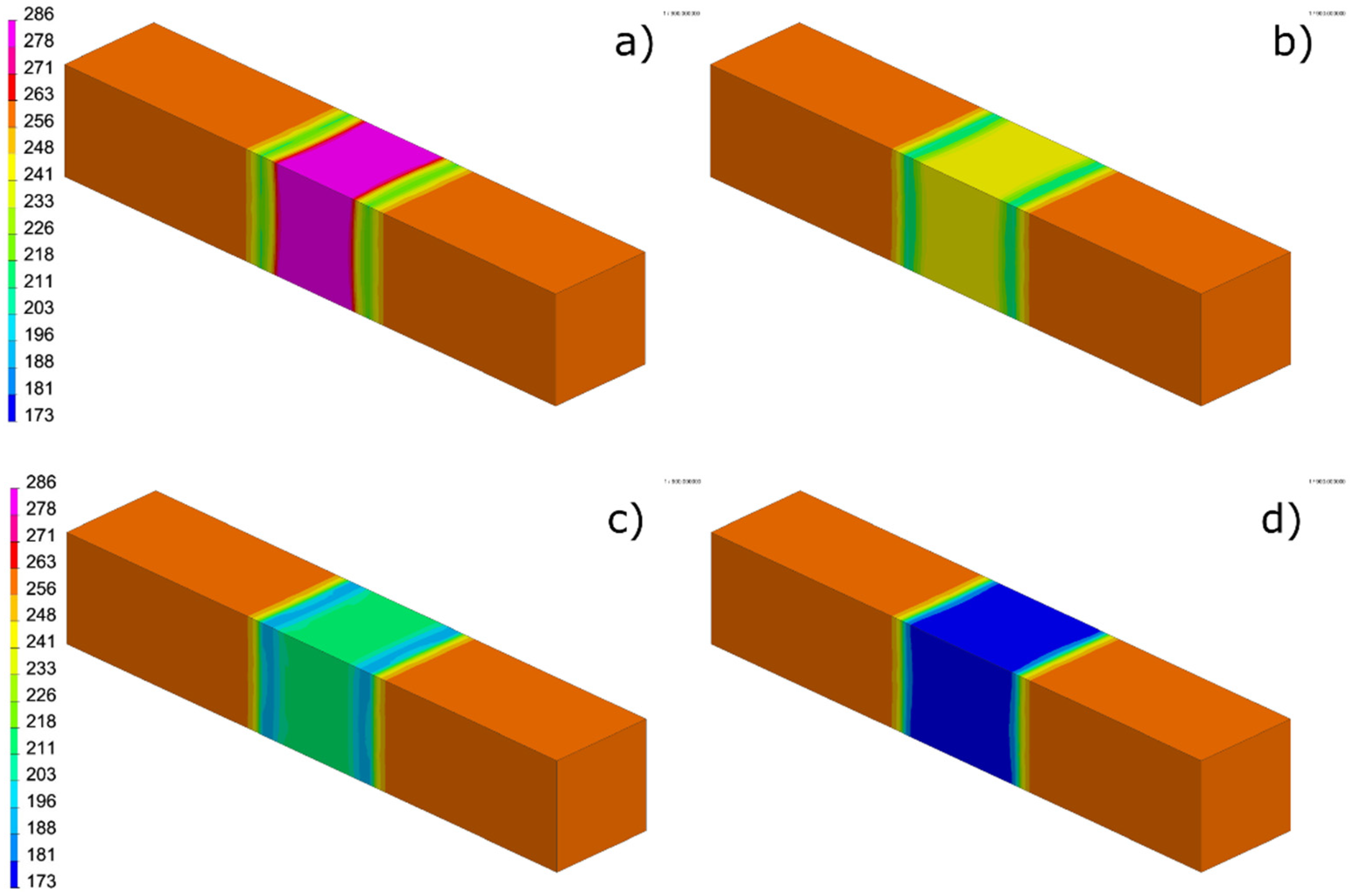 Metals 10 00974 g018