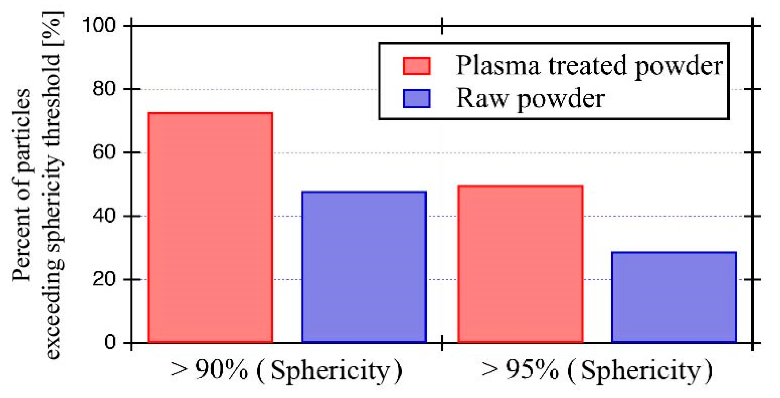Metals 10 00975 g005