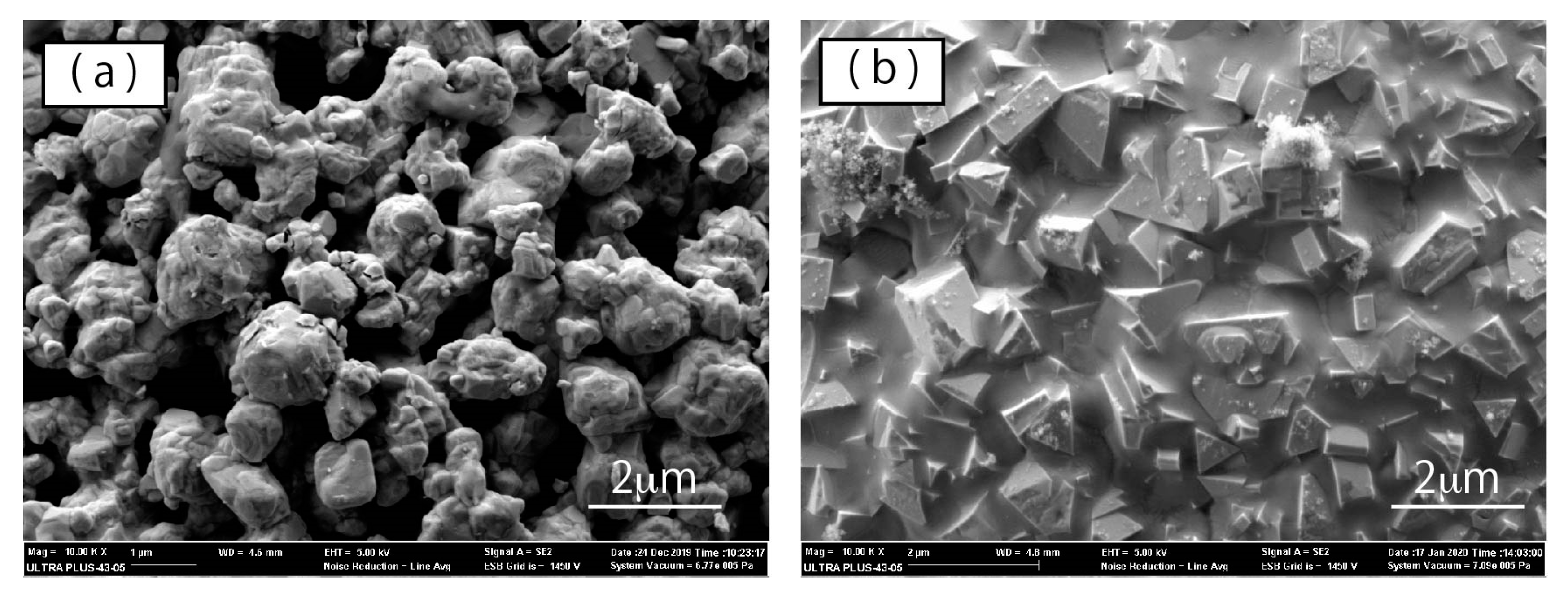 Metals 10 00975 g006