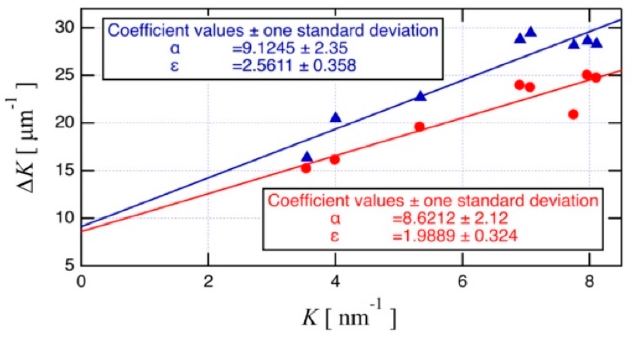 Metals 10 00975 g012