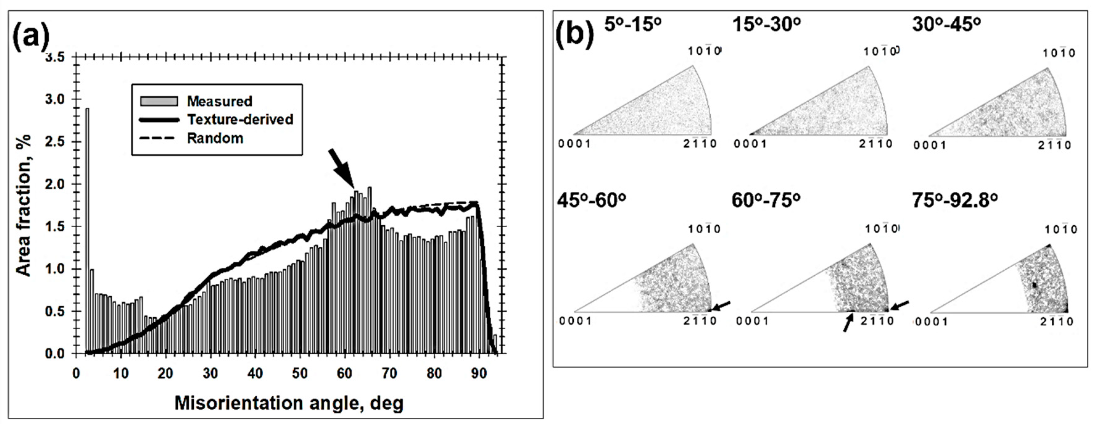 Metals 10 00976 g007 Metals 10 00976 g007