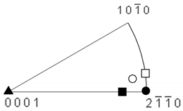 Metals 10 00976 i001 Metals 10 00976 i001