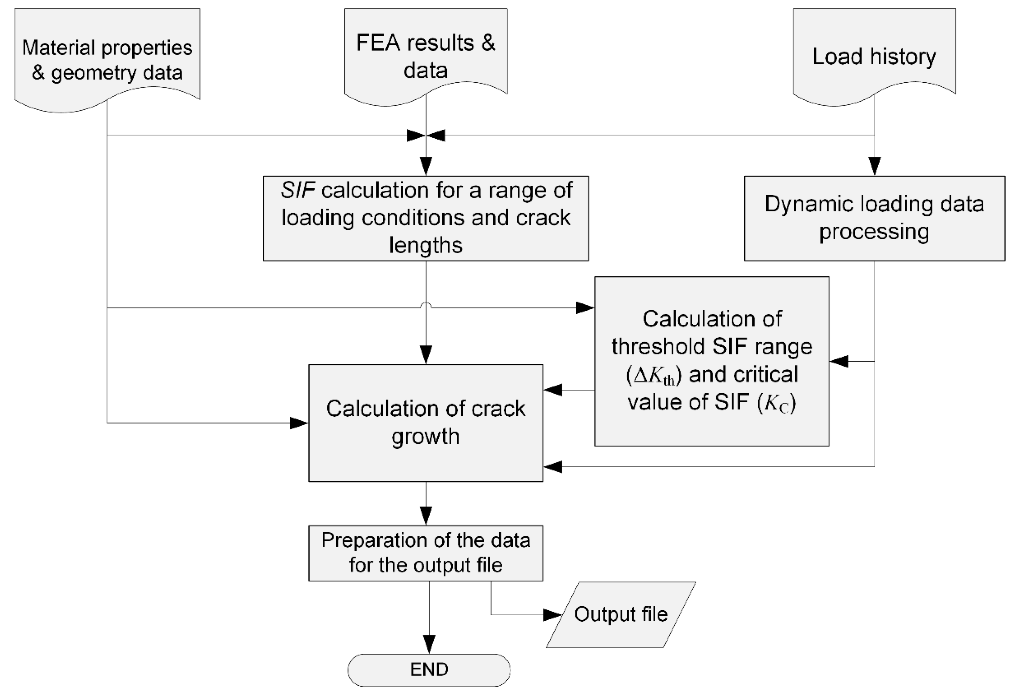 Metals 10 00977 g002 Metals 10 00977 g002