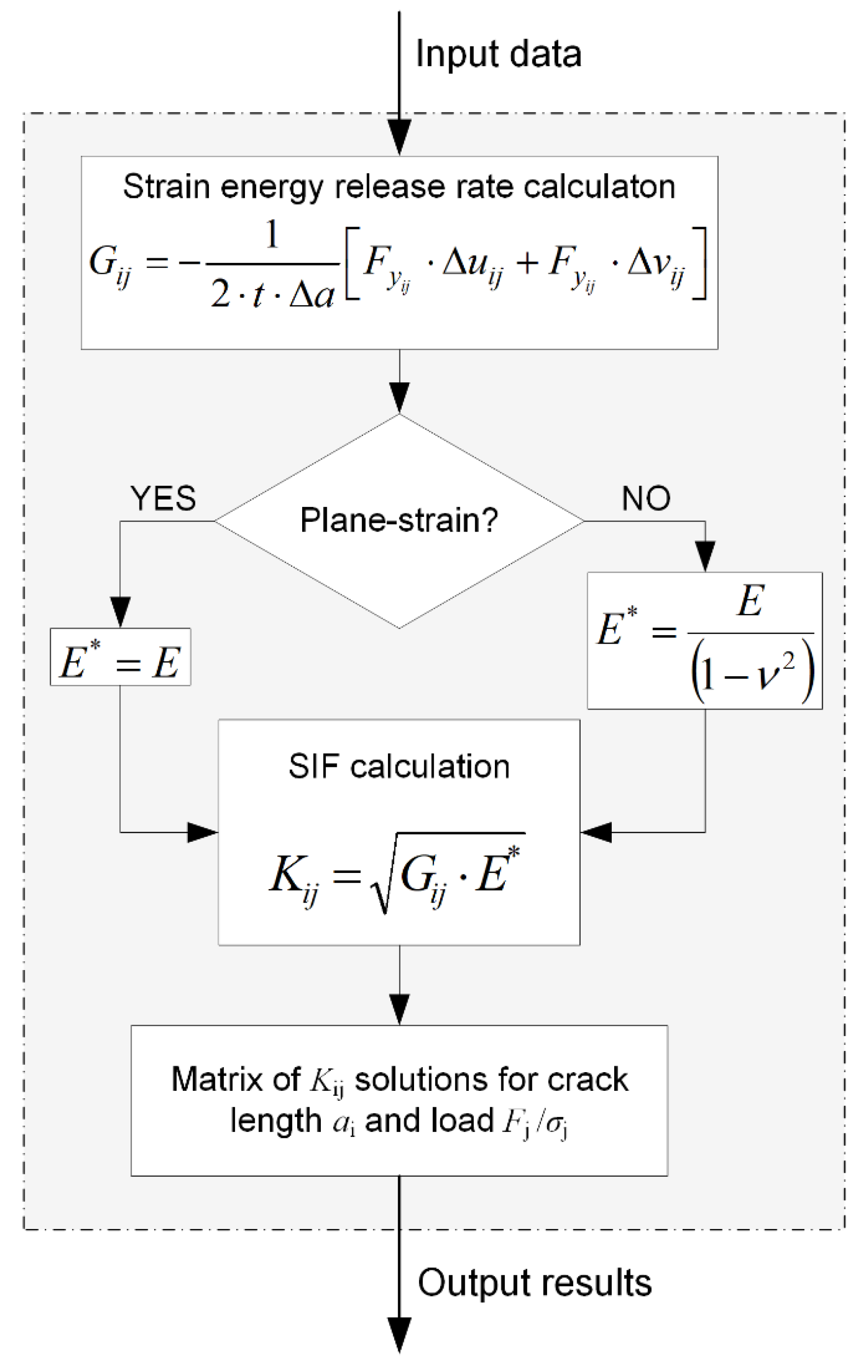 Metals 10 00977 g003 Metals 10 00977 g003