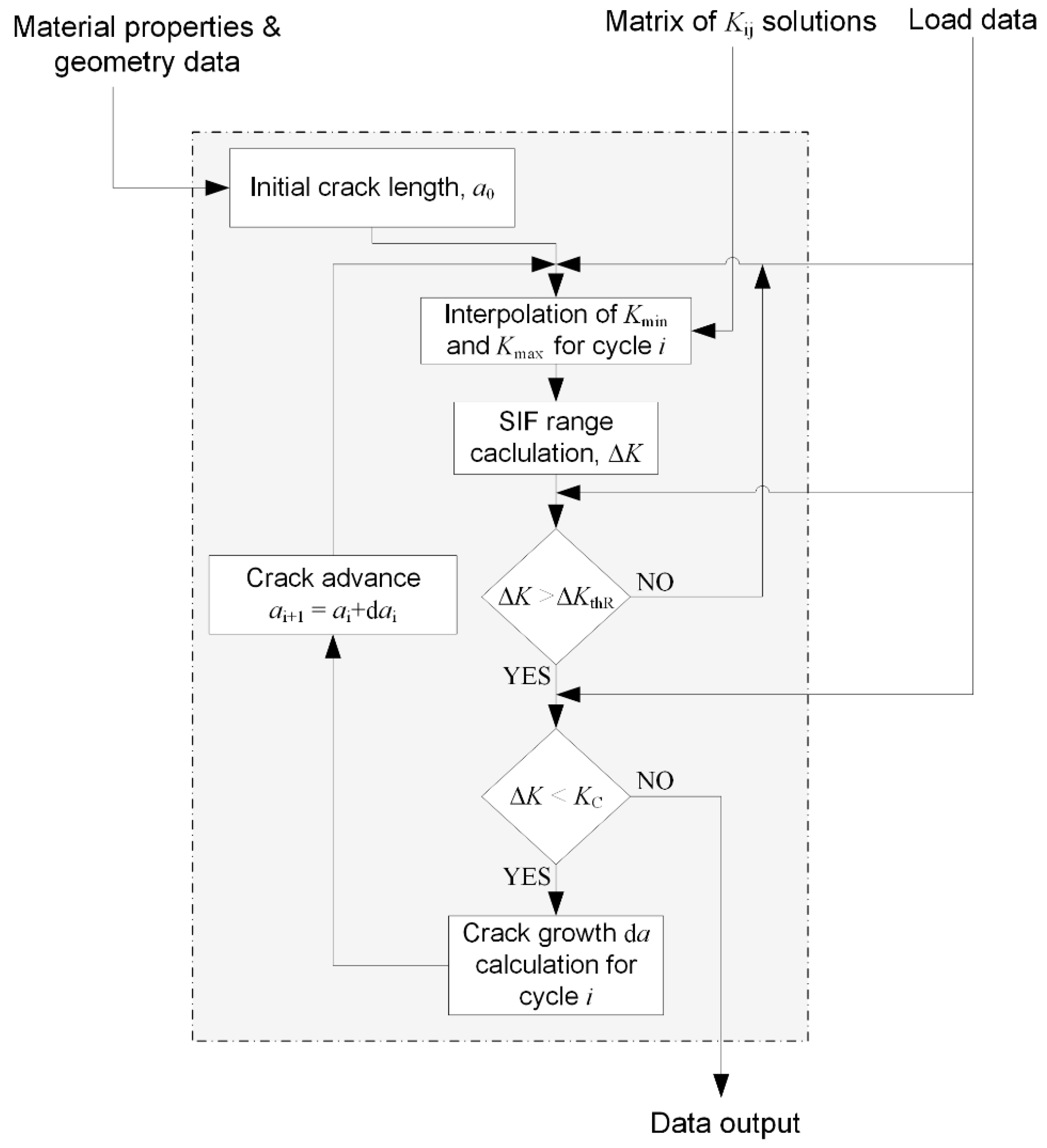 Metals 10 00977 g004 Metals 10 00977 g004