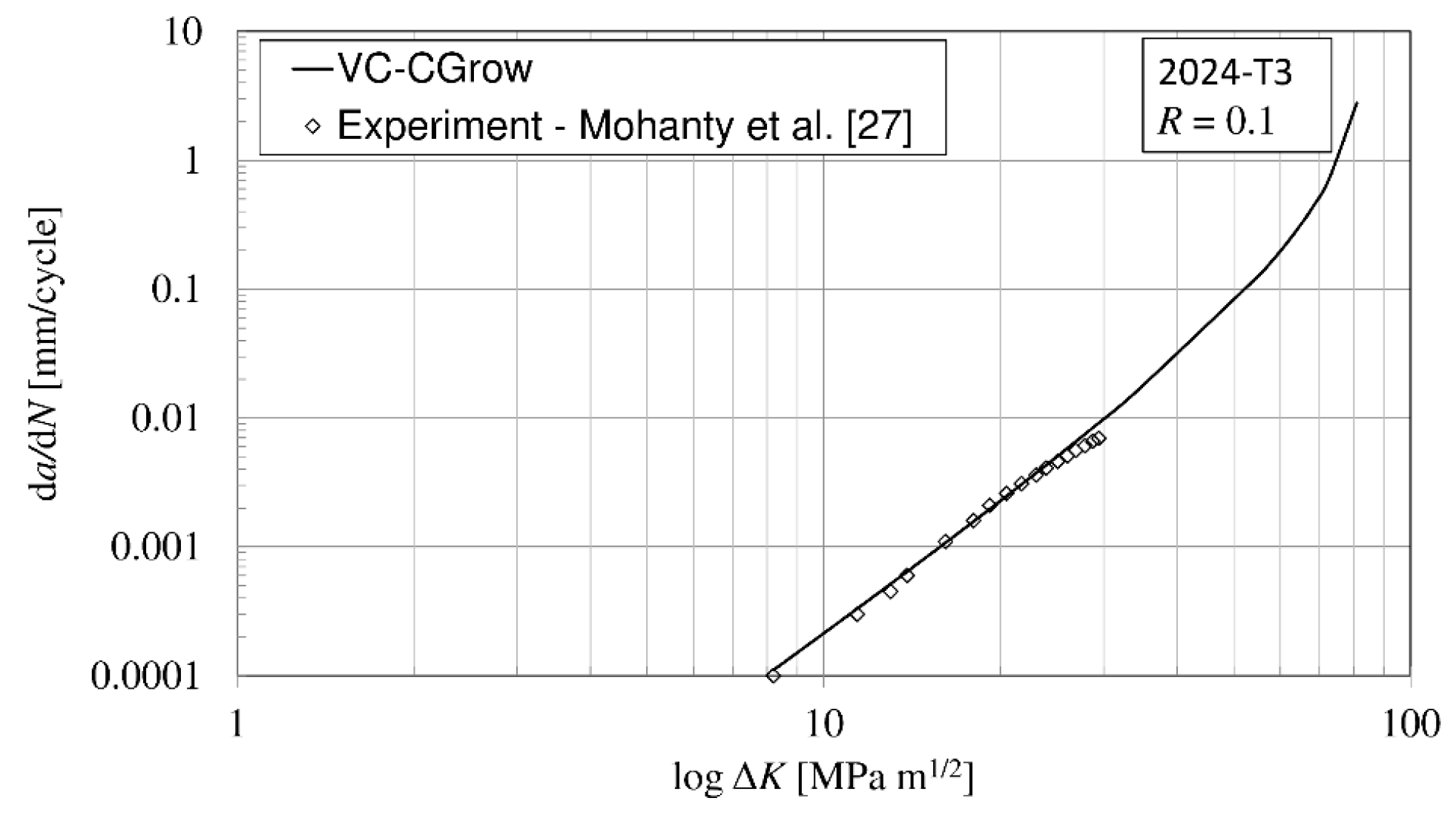 Metals 10 00977 g009 Metals 10 00977 g009