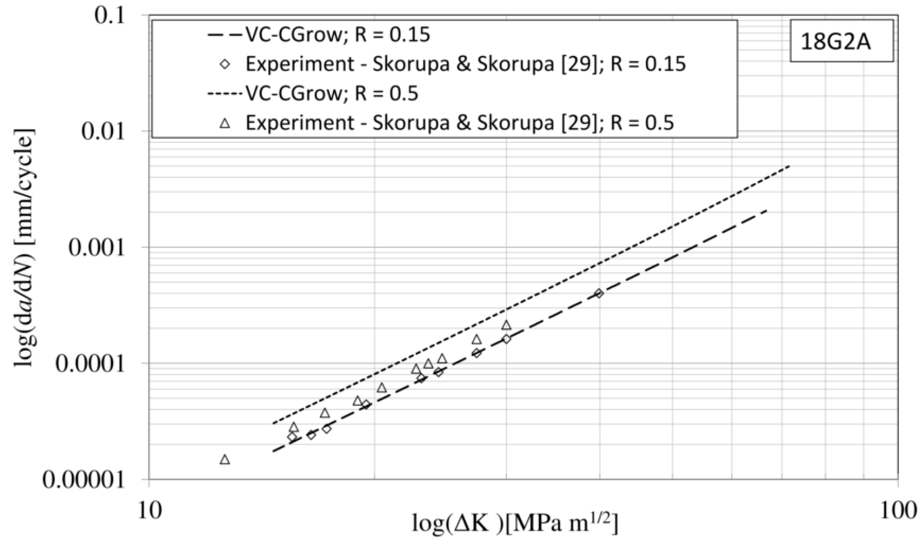 Metals 10 00977 g010 Metals 10 00977 g010