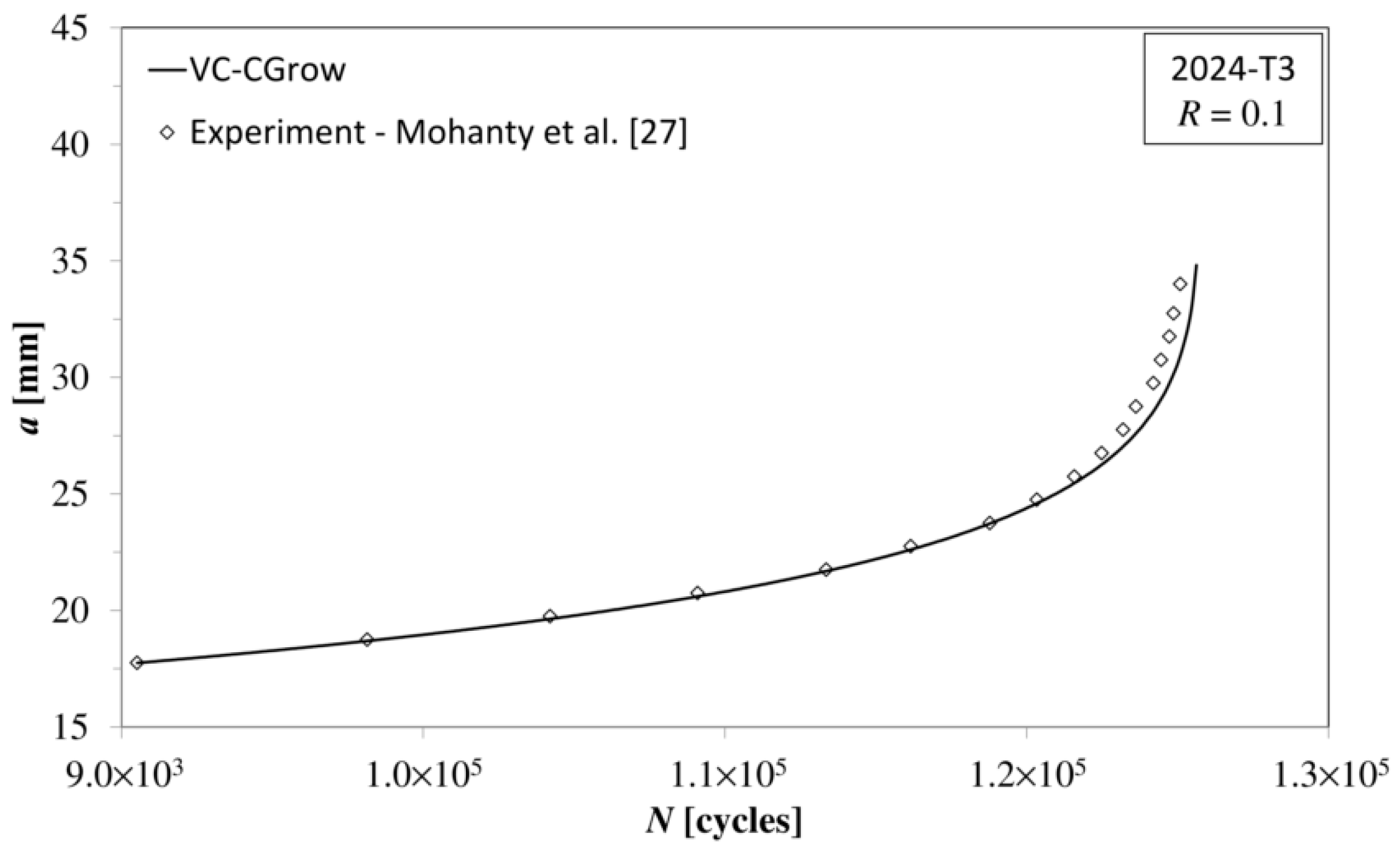 Metals 10 00977 g011 Metals 10 00977 g011