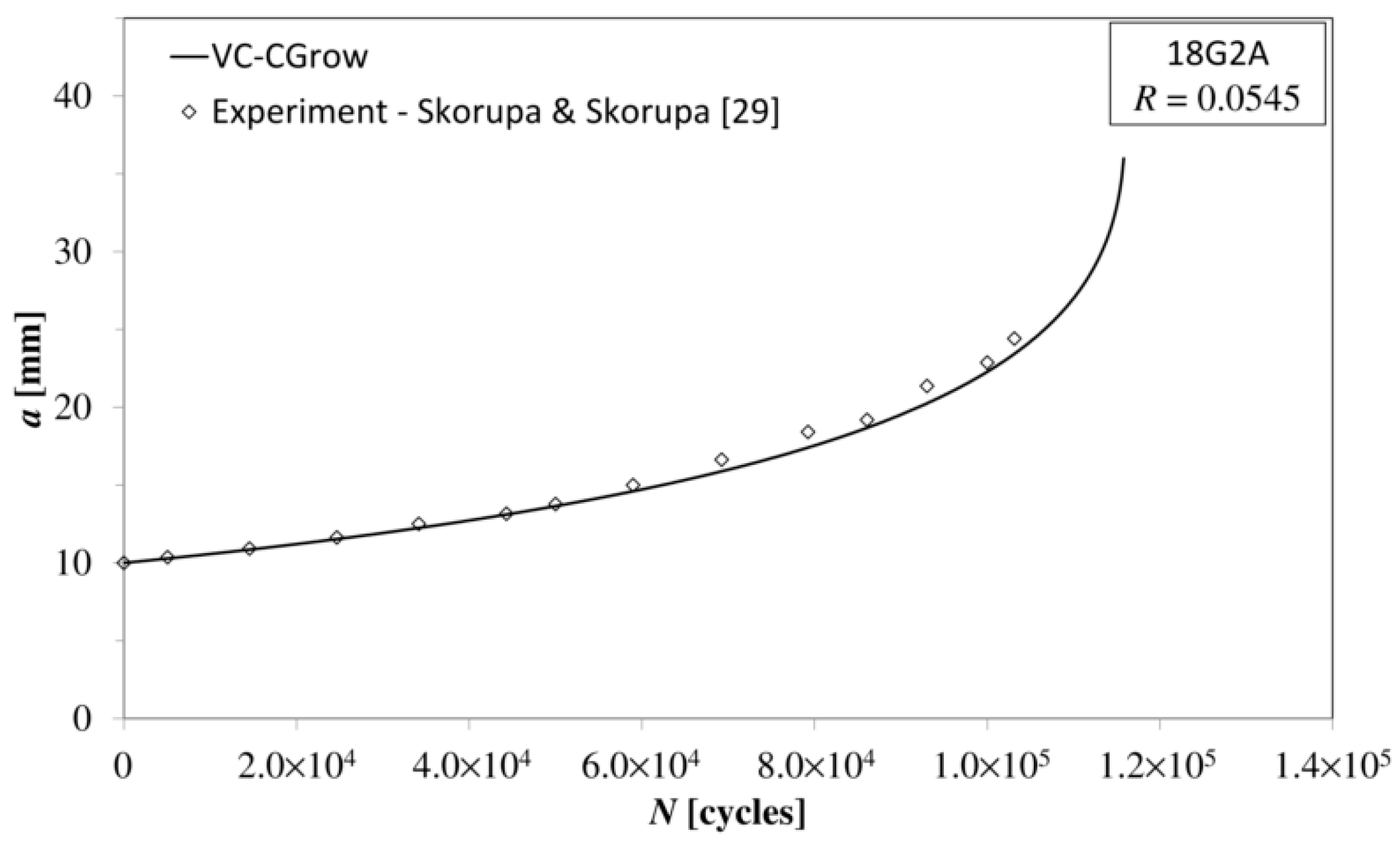 Metals 10 00977 g012 Metals 10 00977 g012