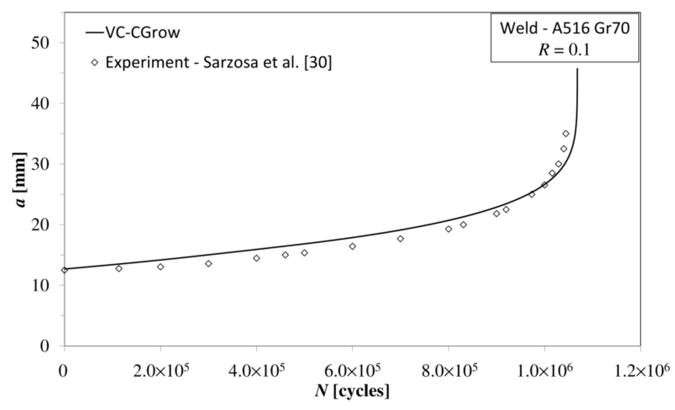 Metals 10 00977 g013 Metals 10 00977 g013
