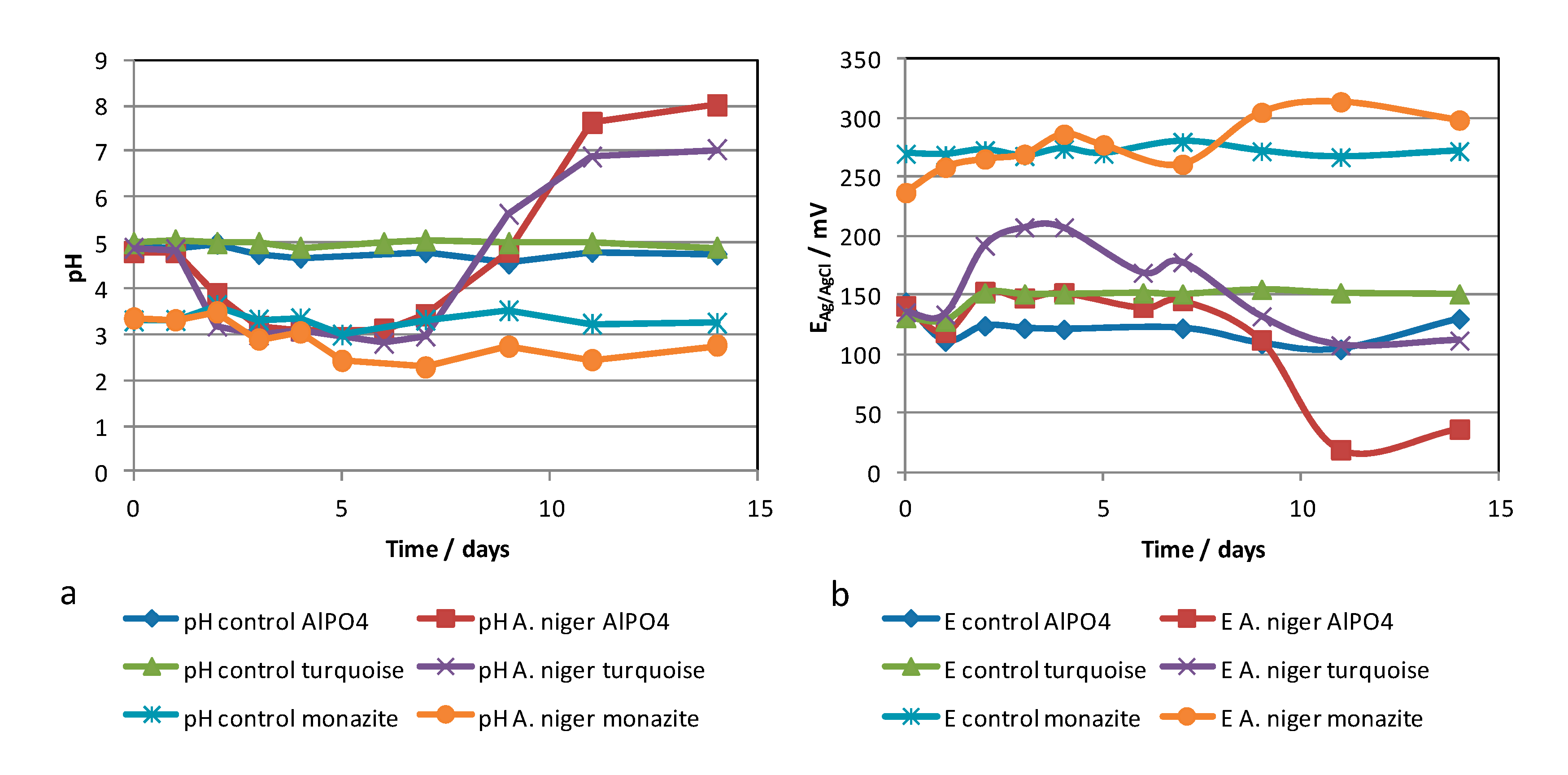 Metals 10 00978 g002