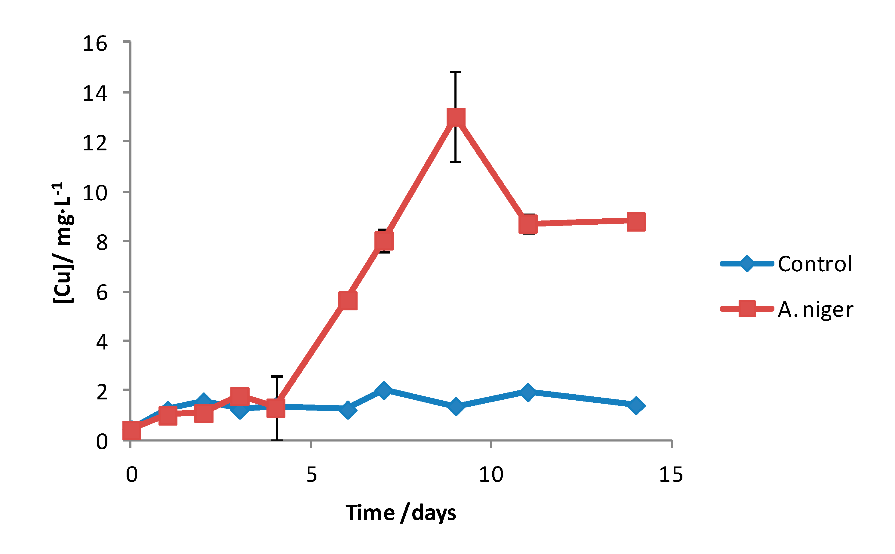 Metals 10 00978 g003