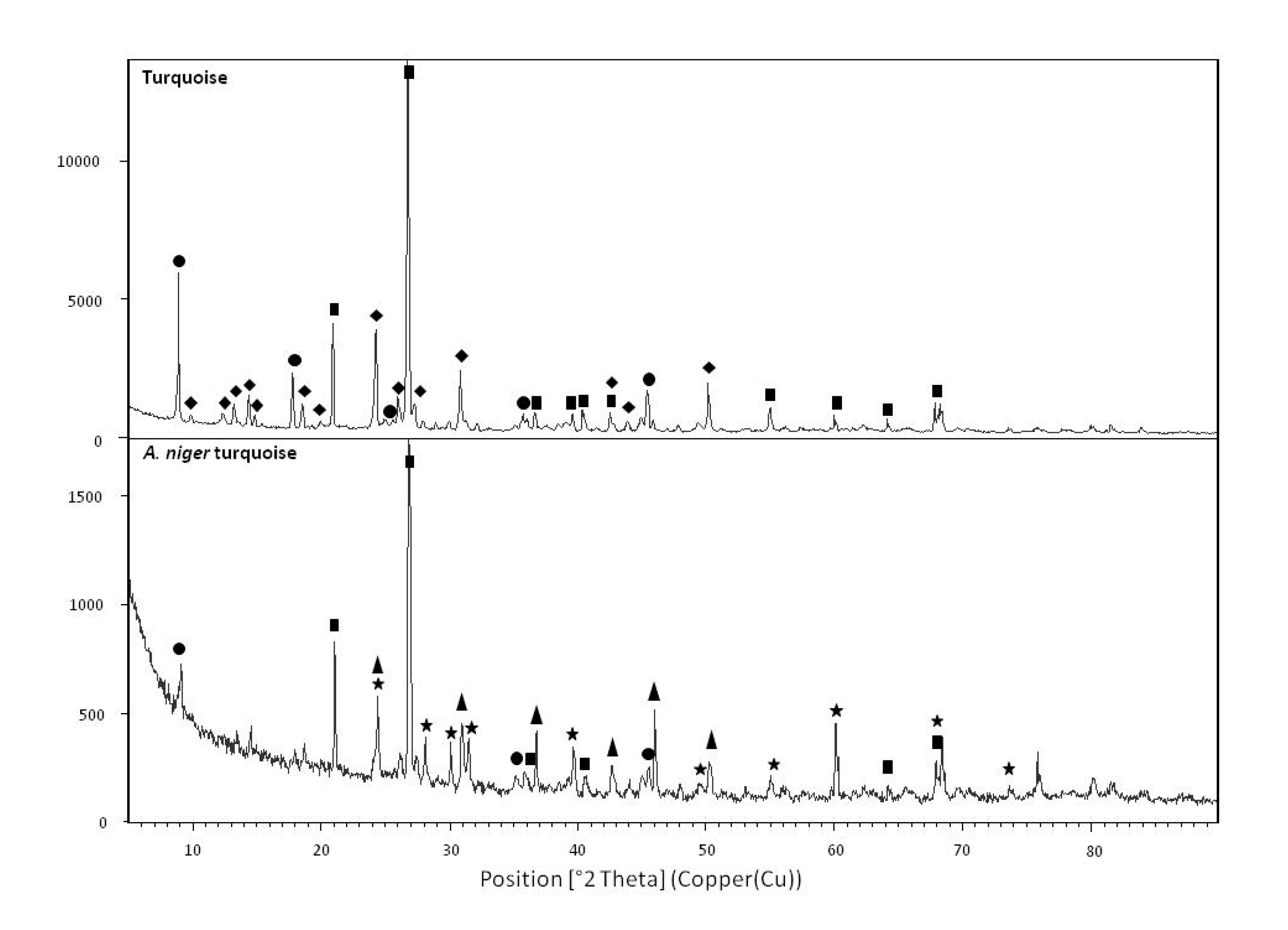 Metals 10 00978 g004