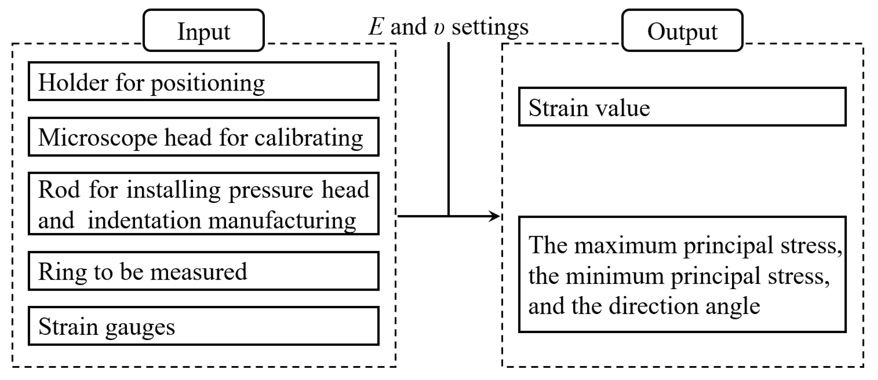 Metals 10 00979 g001