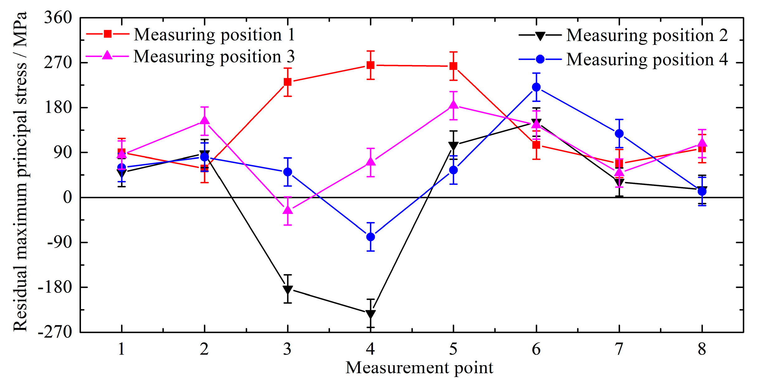 Metals 10 00979 g003