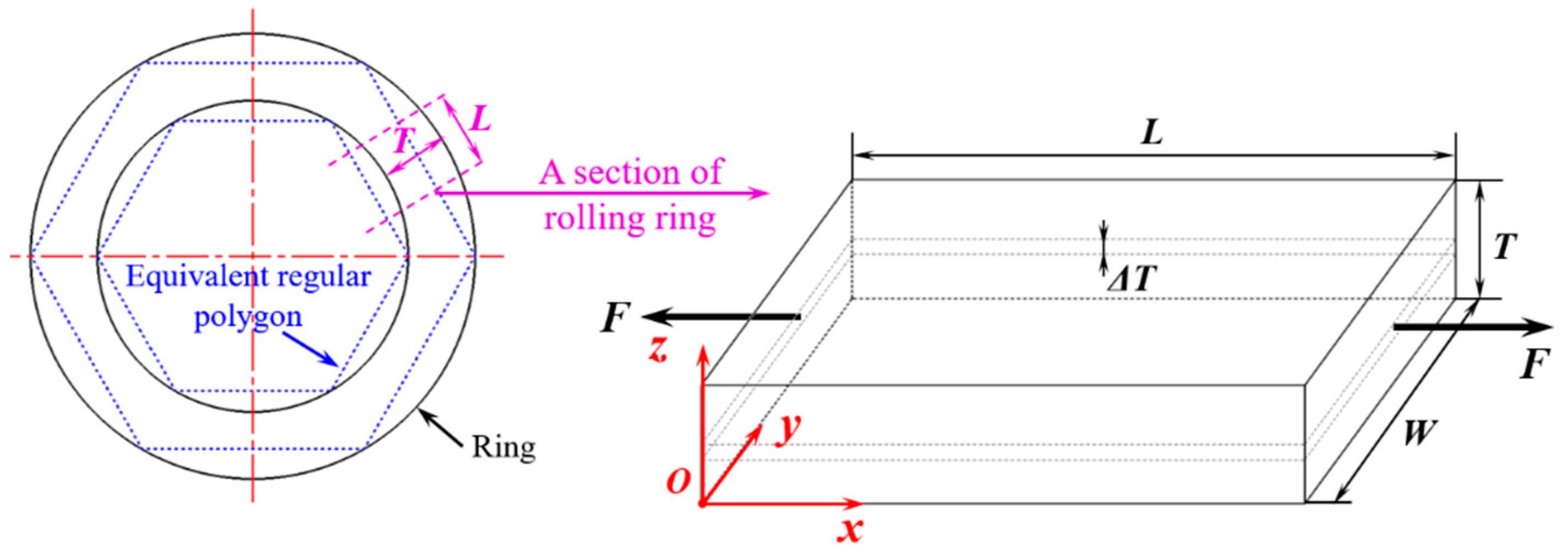 Metals 10 00979 g004